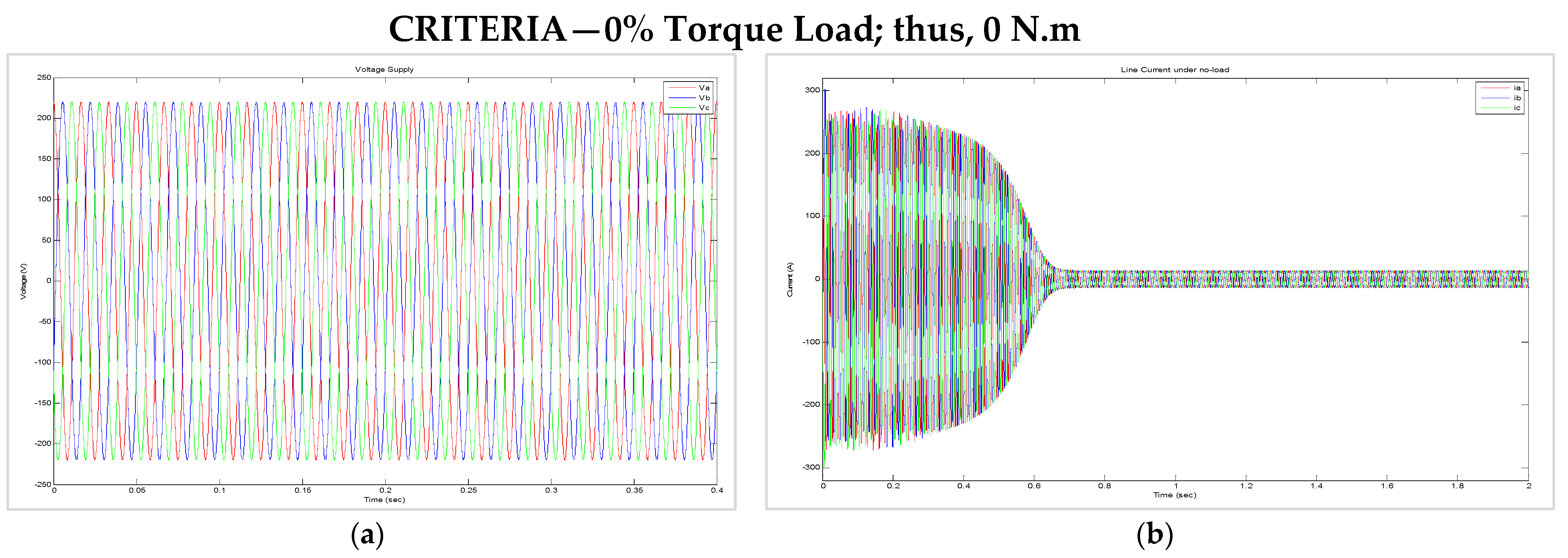 Energies 15 03564 g016 Energies 15 03564 g016