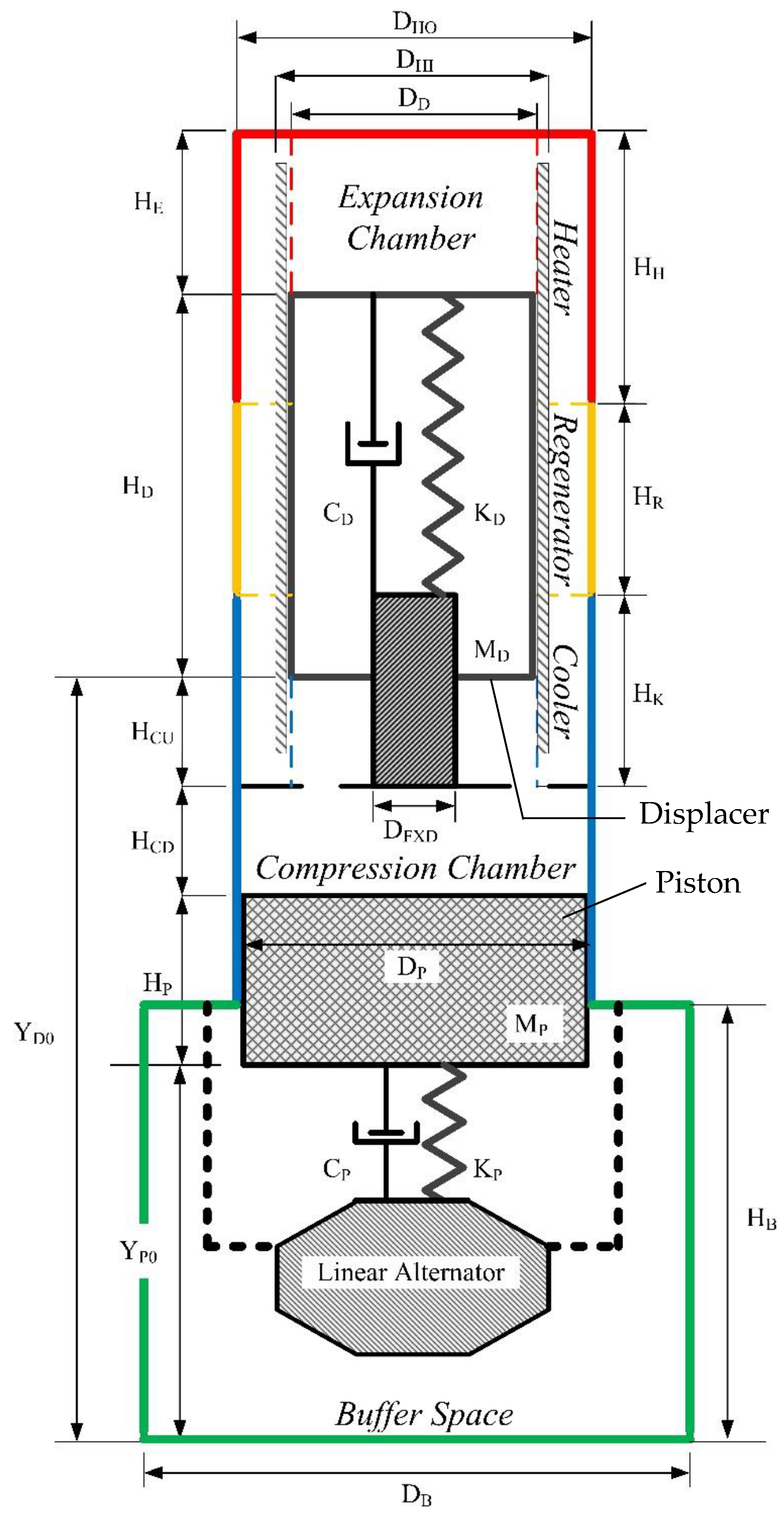 Energies 15 03569 g001