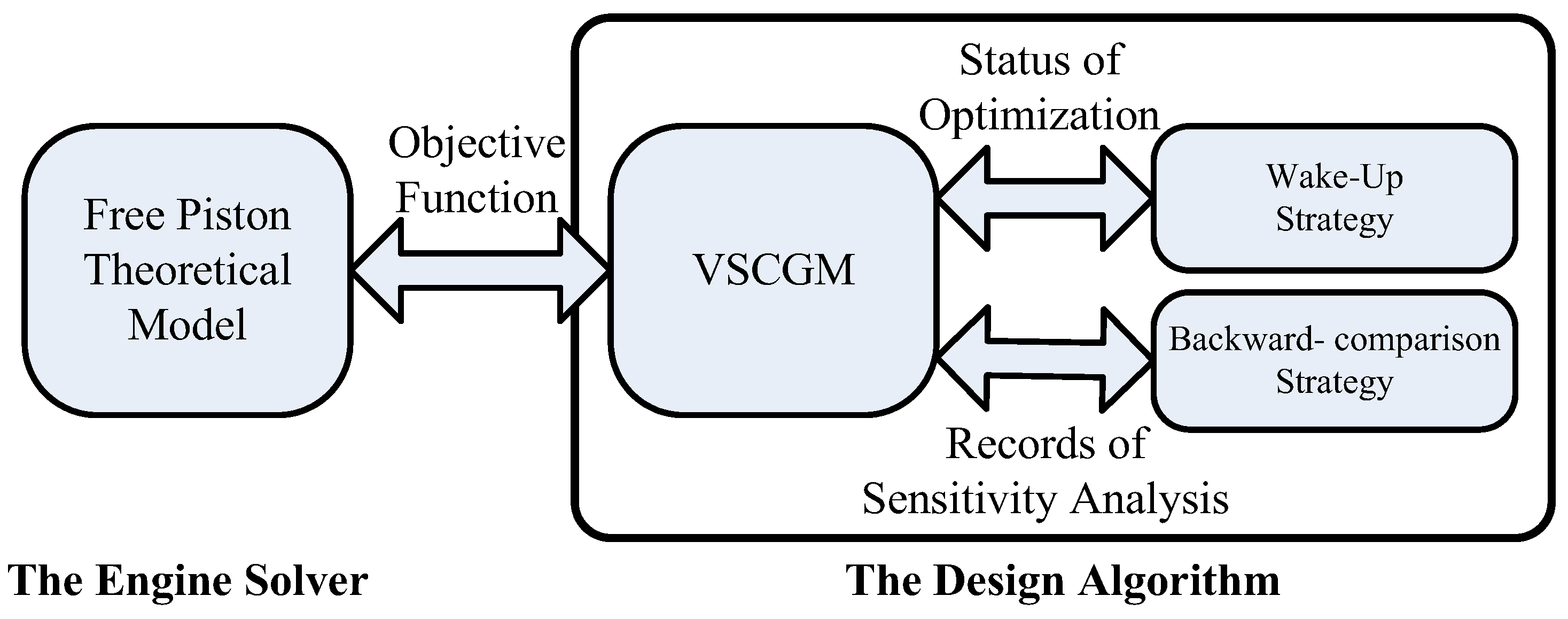 Energies 15 03569 g002