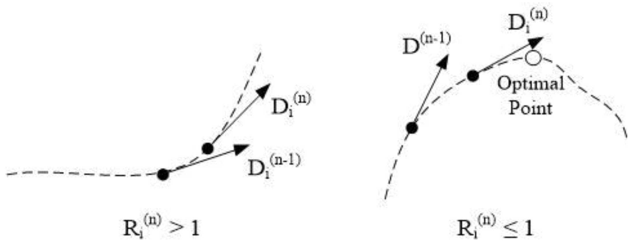 Energies 15 03569 g003