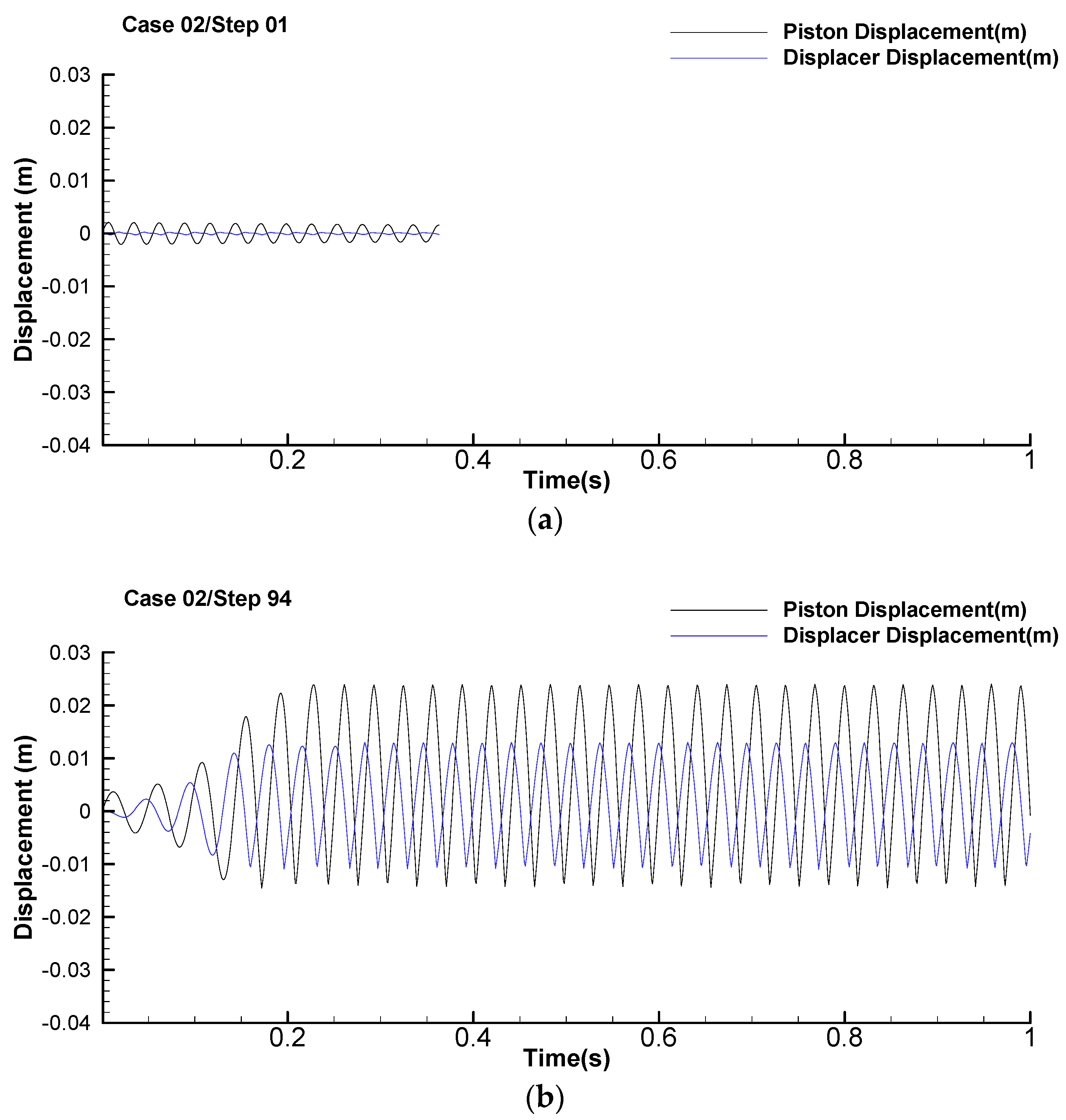 Energies 15 03569 g009