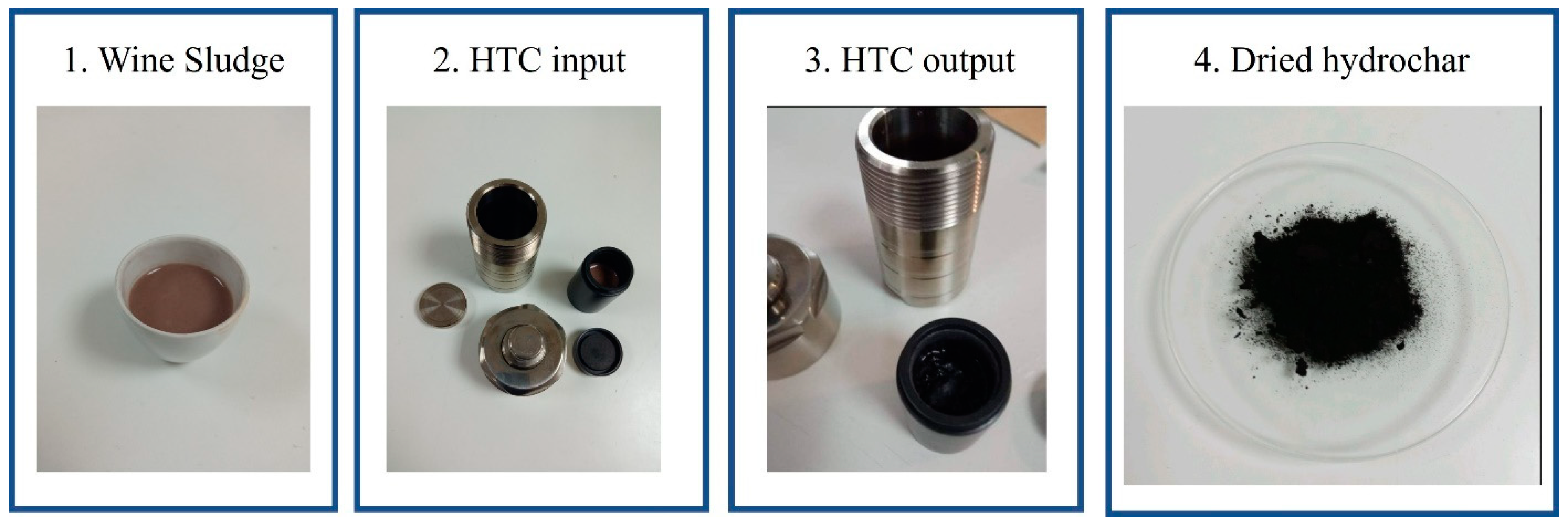 Energies 15 03574 g002