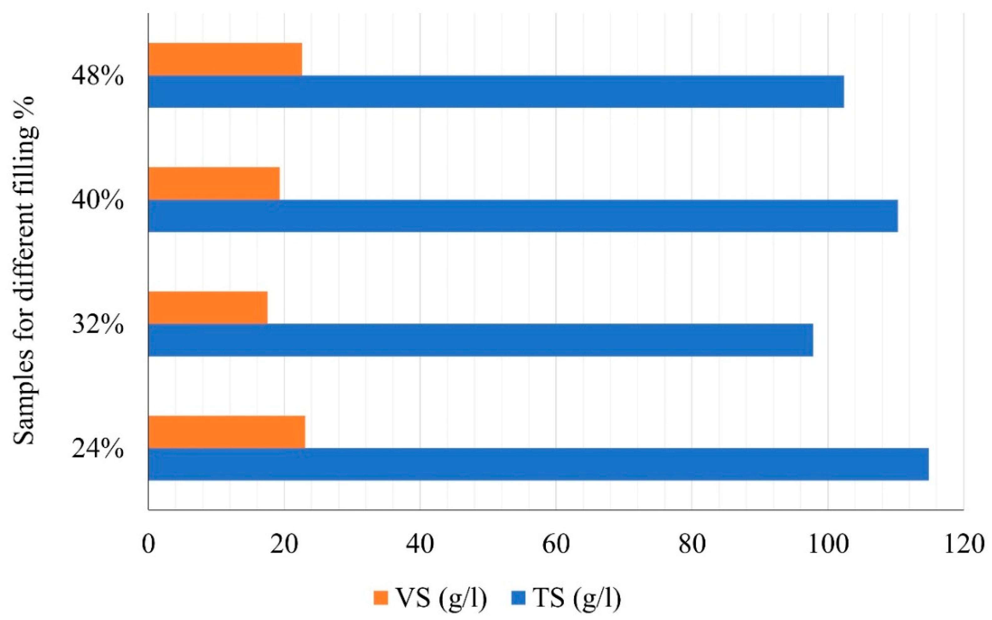 Energies 15 03574 g004