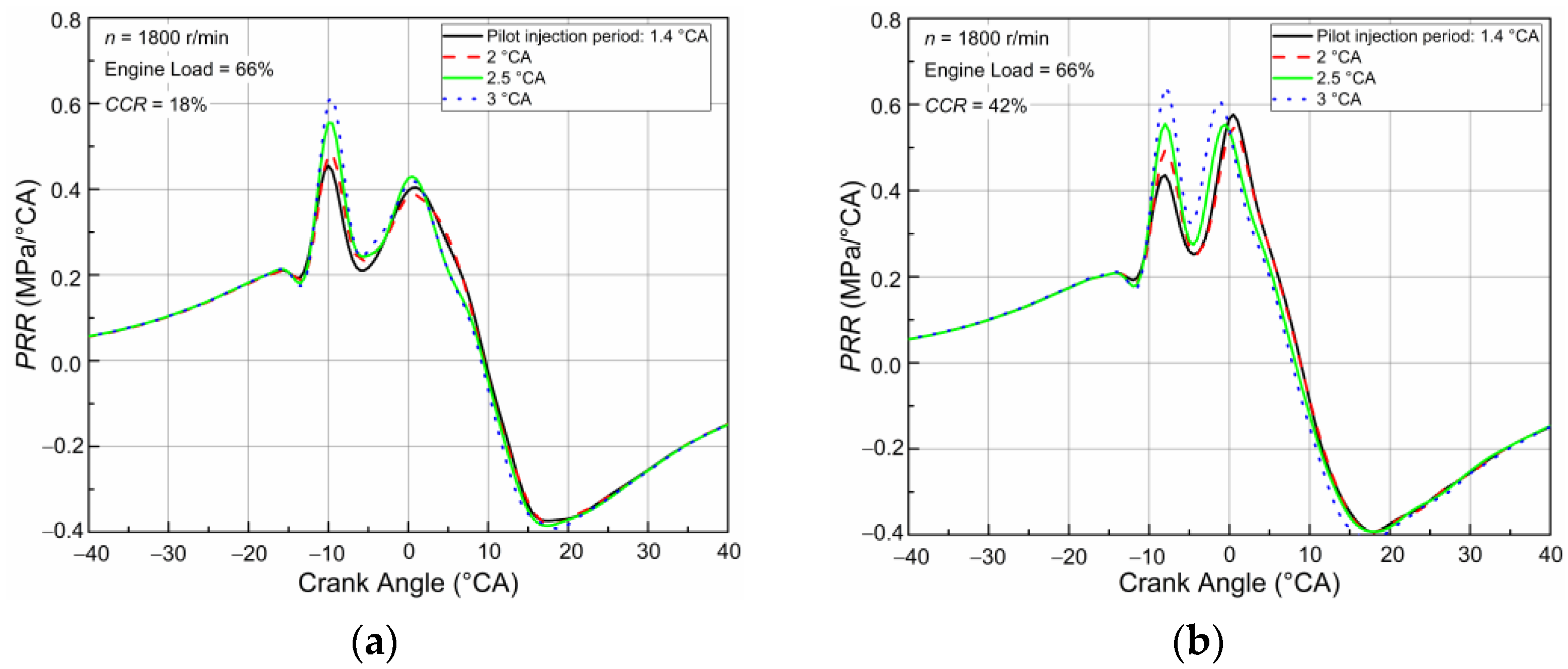 Energies 15 03578 g008