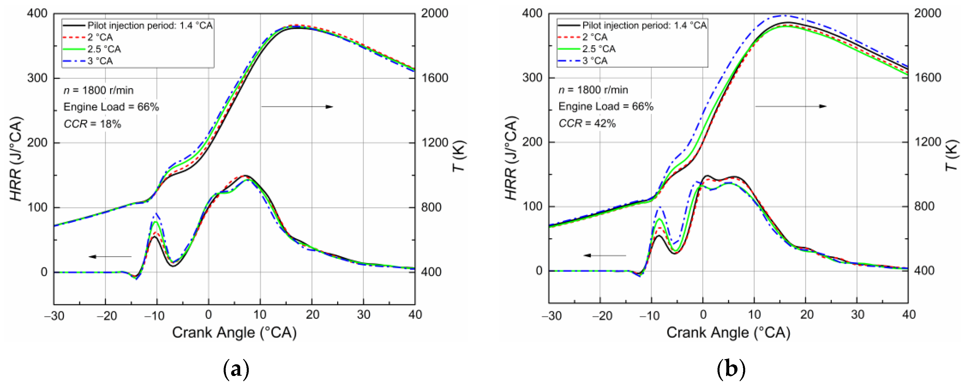 Energies 15 03578 g009