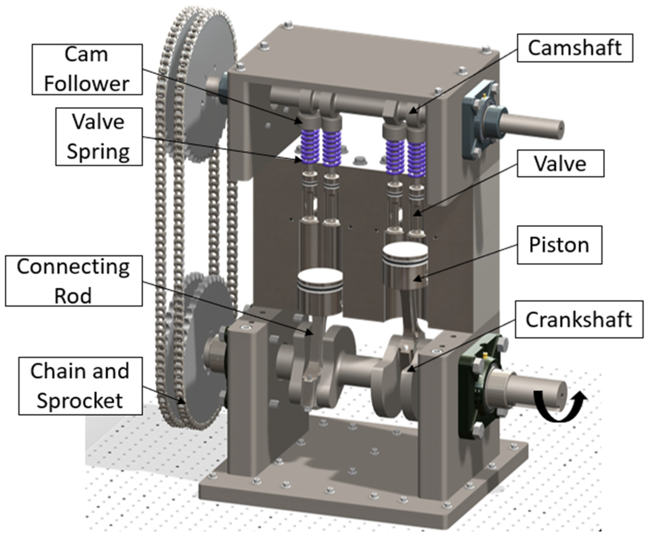 Energies 15 03580 g006