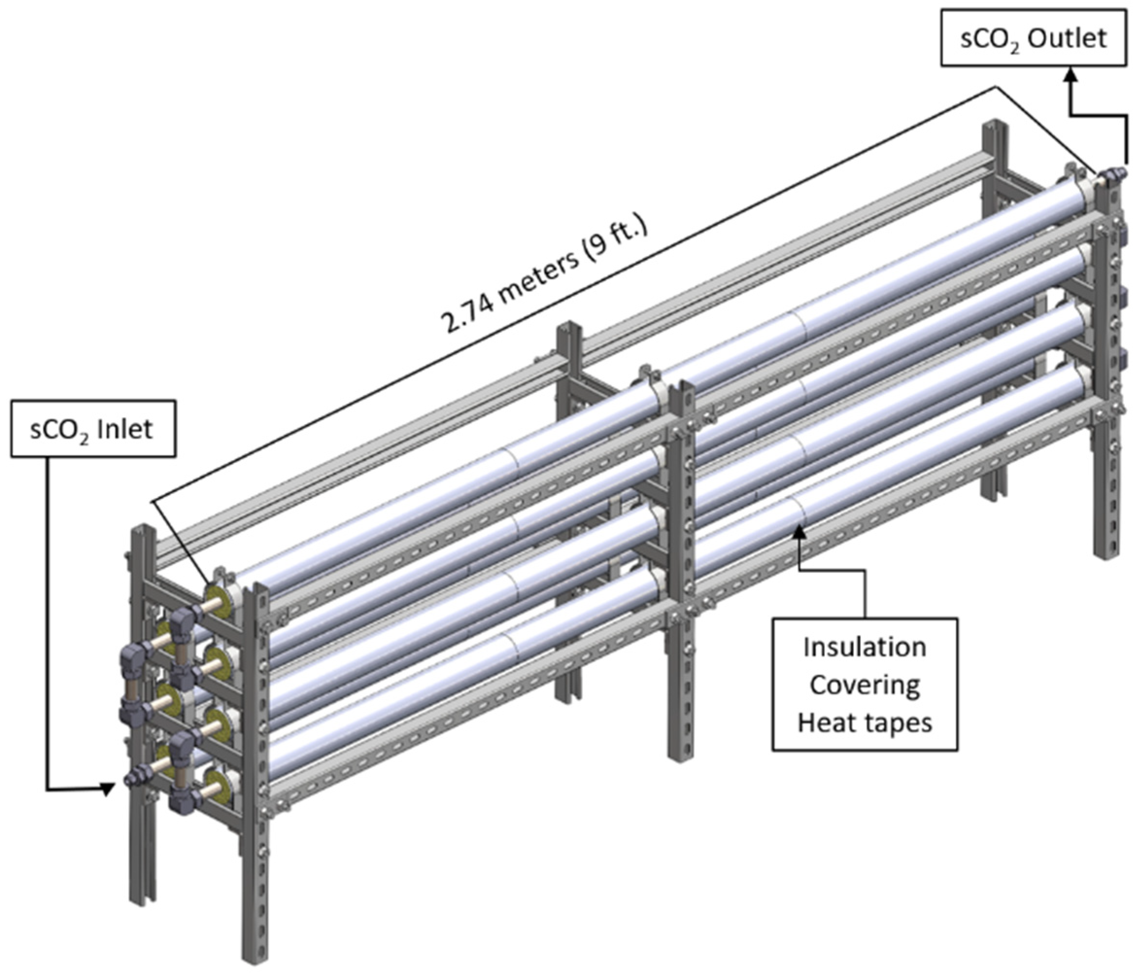 Energies 15 03580 g012