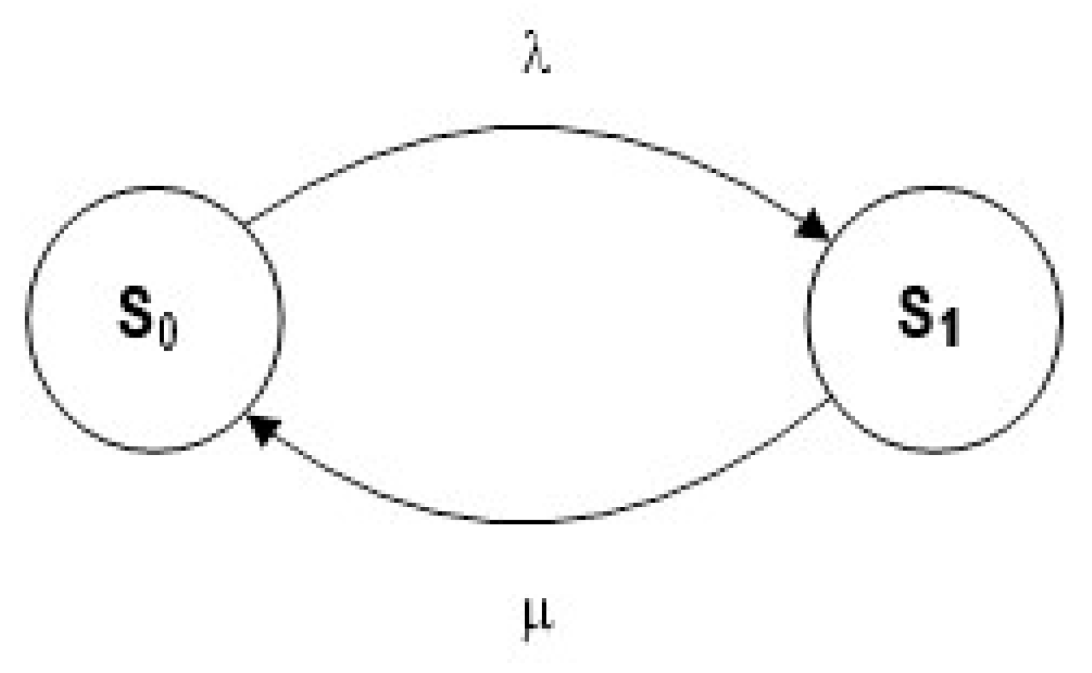 Energies 15 03583 g001