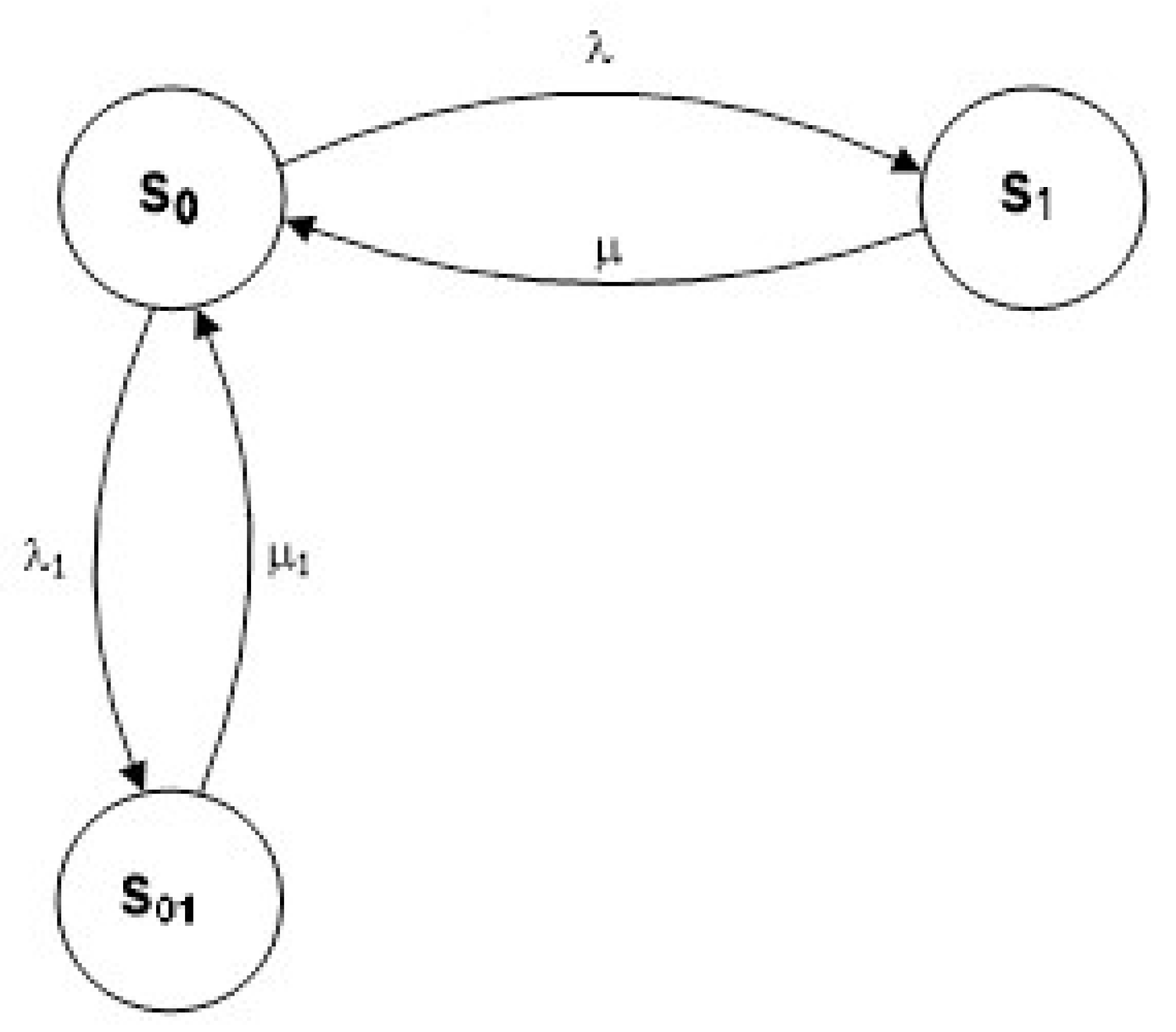 Energies 15 03583 g002