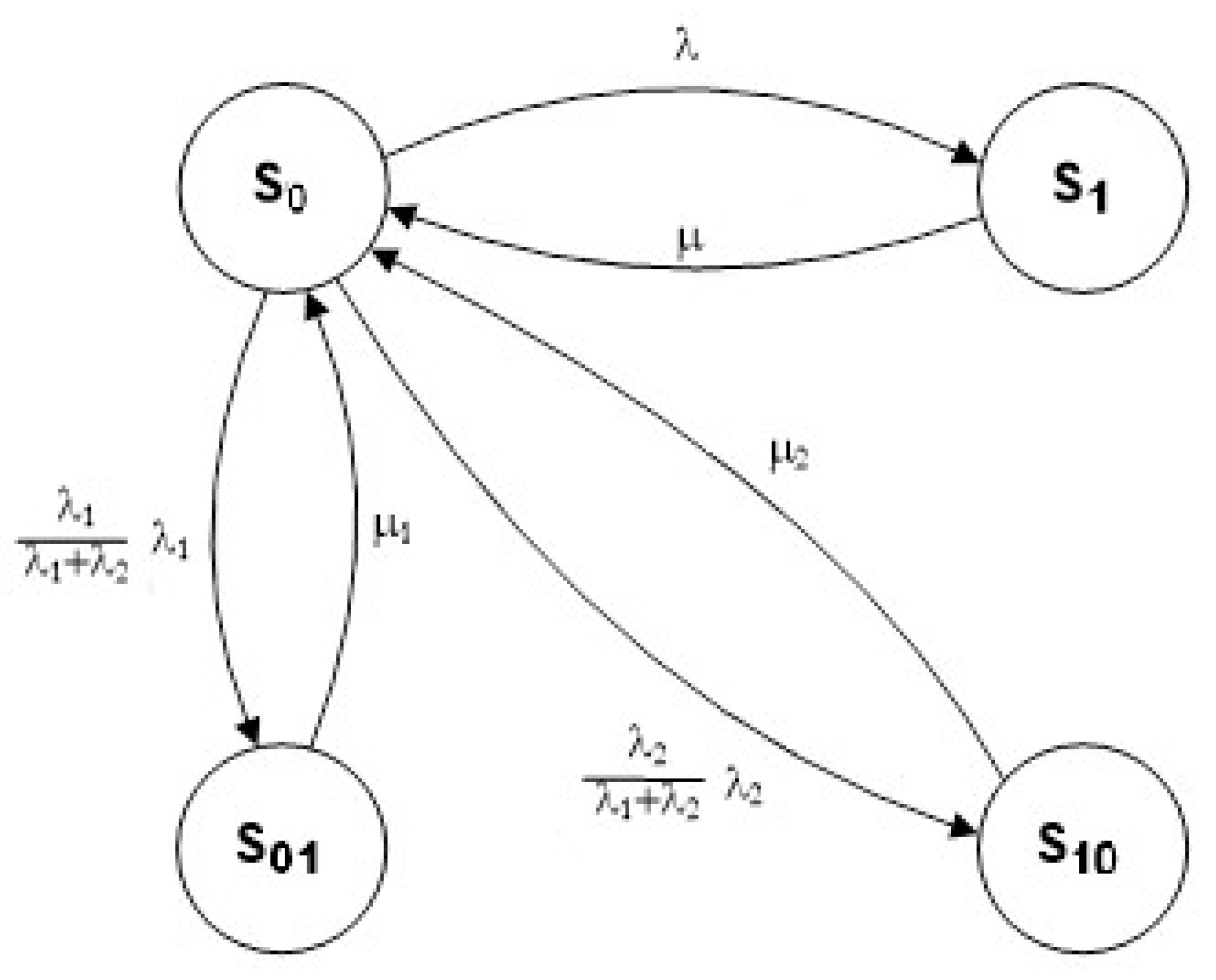 Energies 15 03583 g003