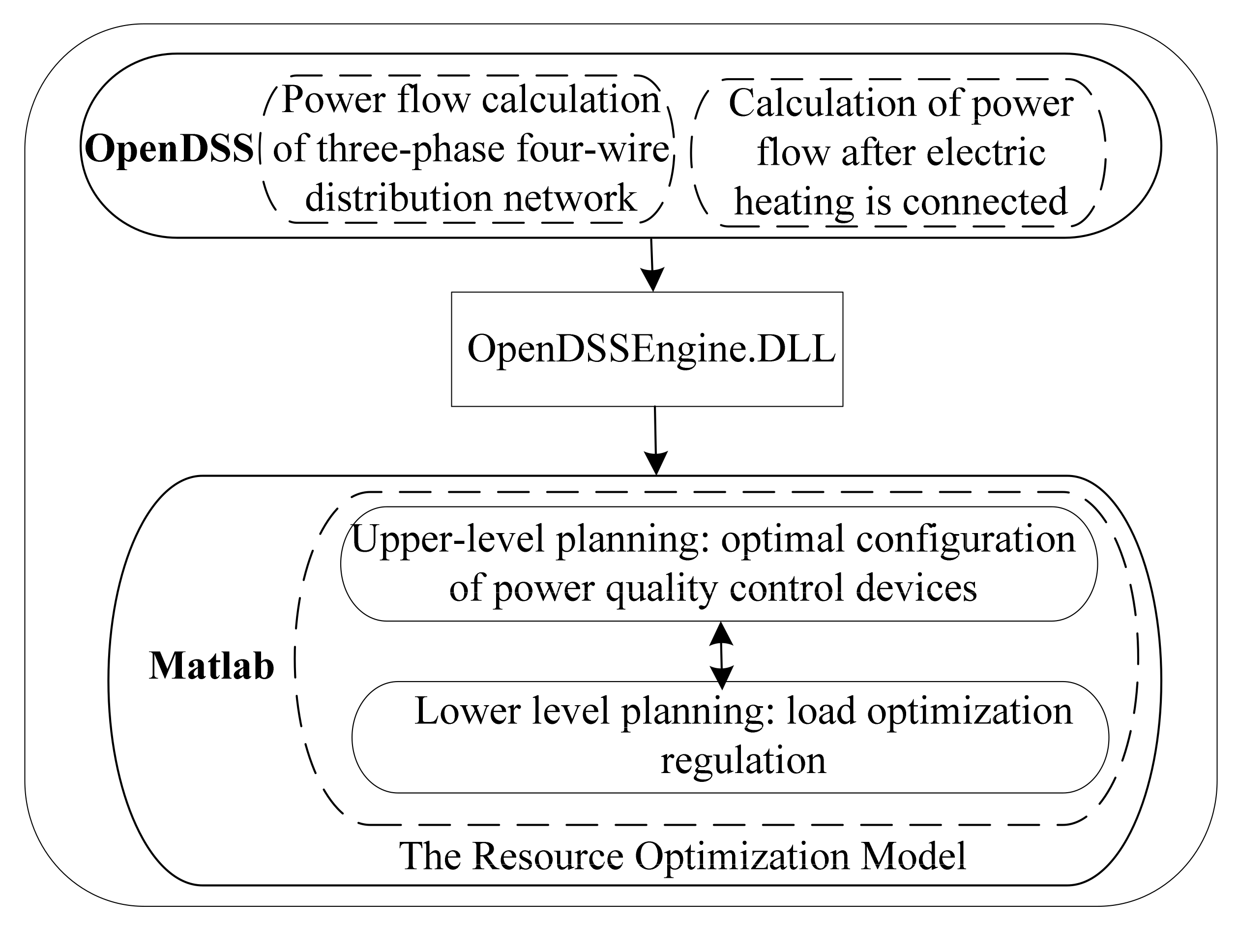Energies 15 03587 g005