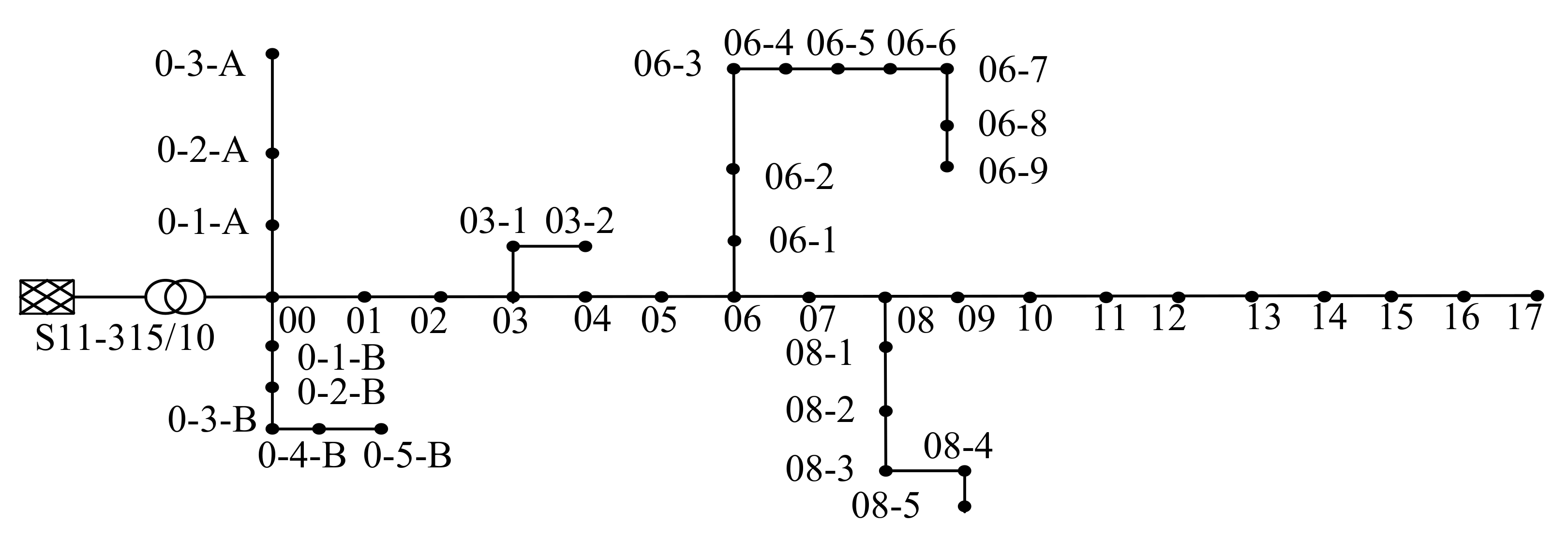 Energies 15 03587 g007