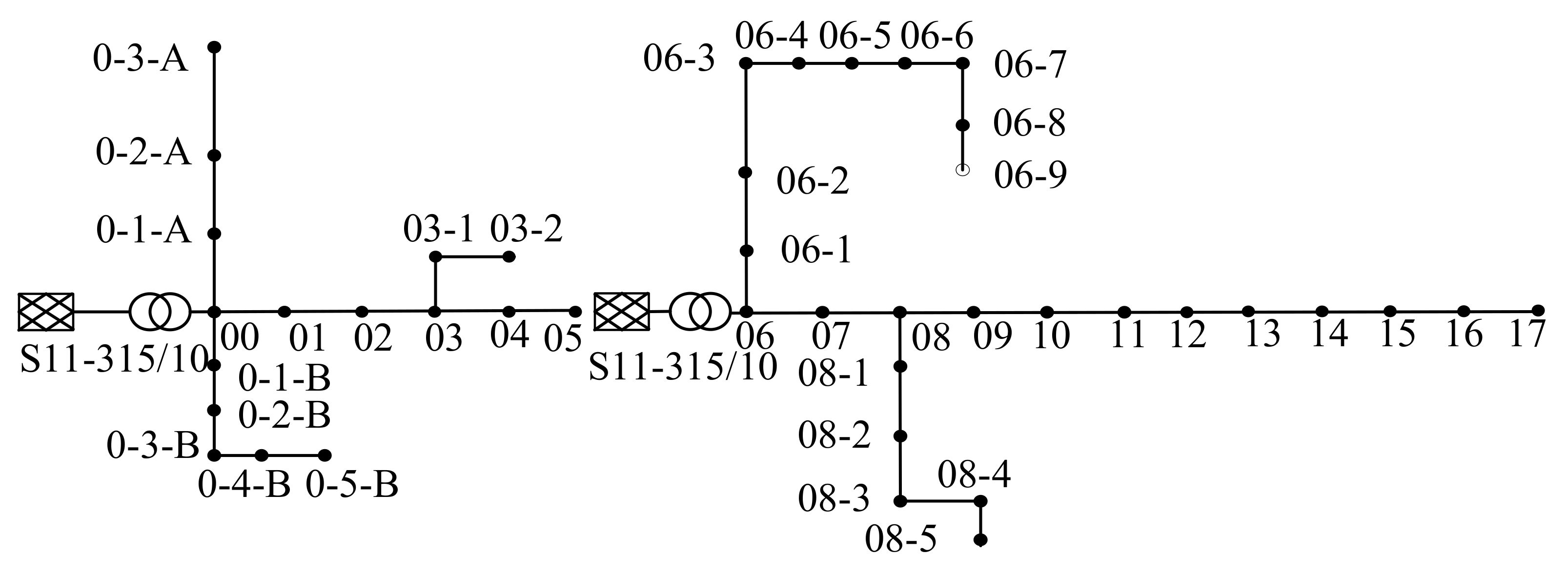 Energies 15 03587 g008