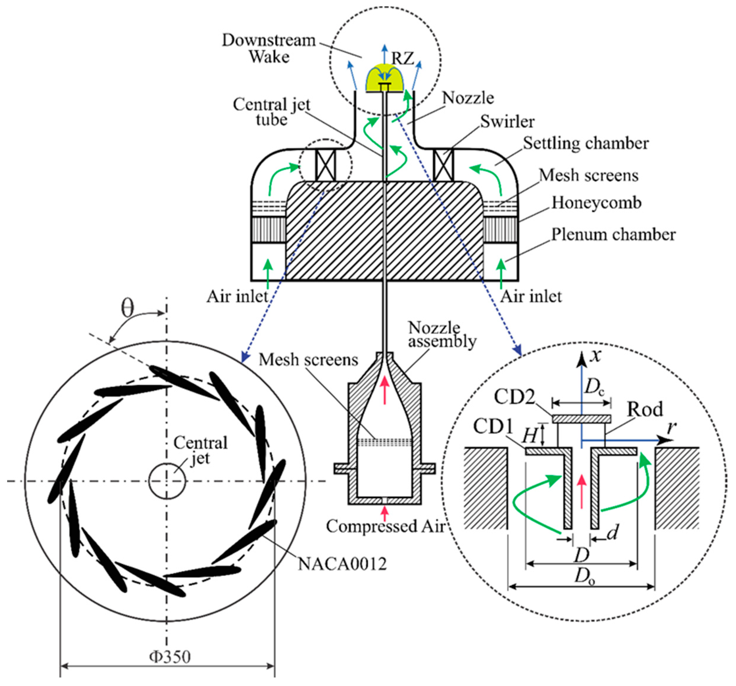 Energies 15 03590 g001