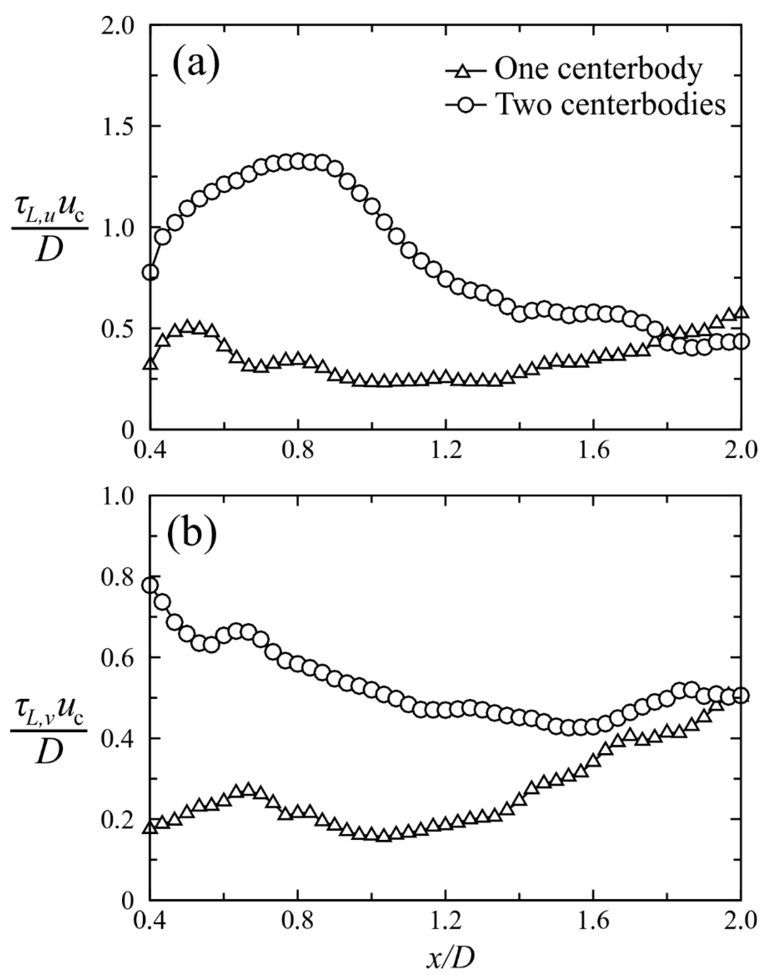 Energies 15 03590 g011
