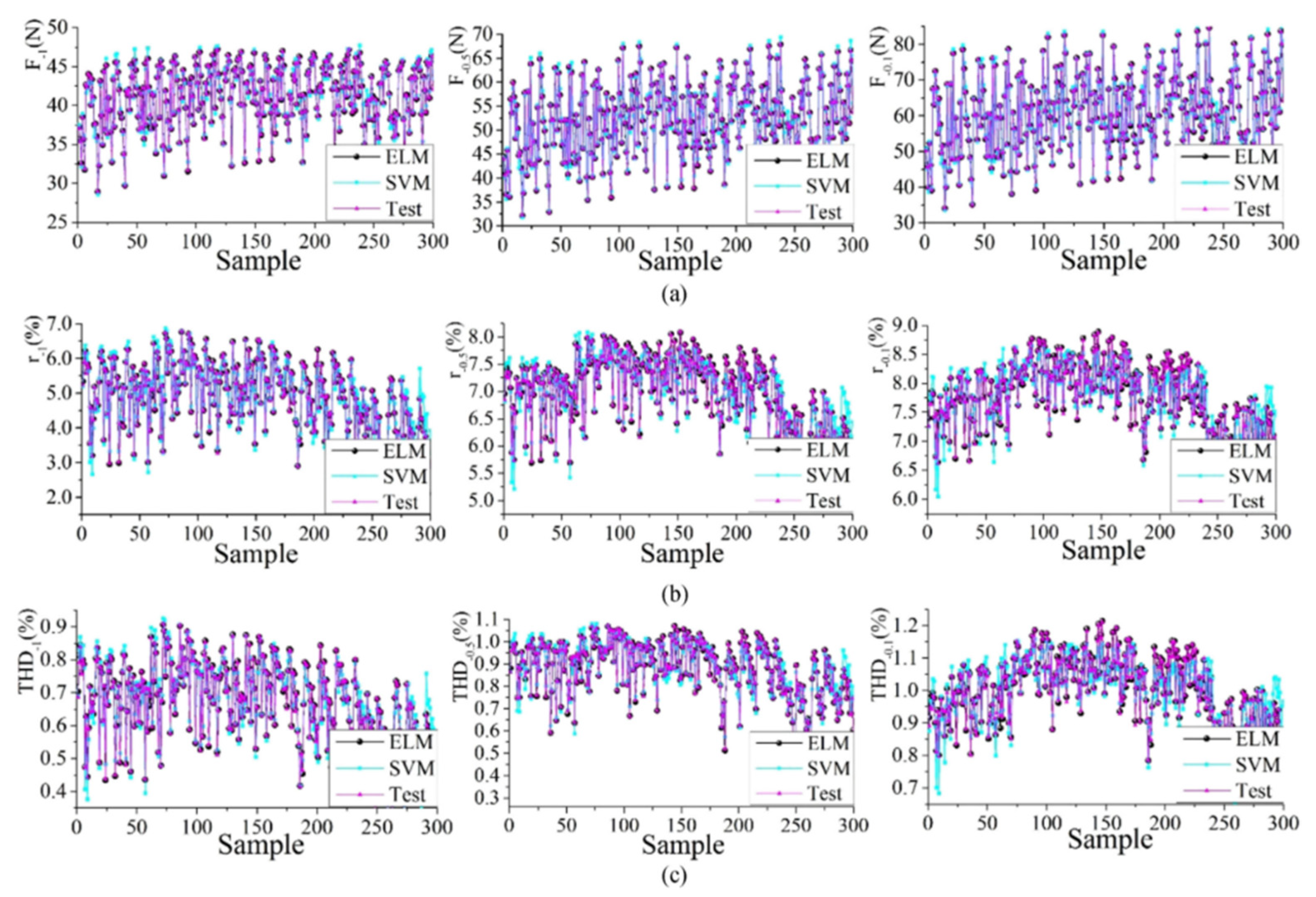 Energies 15 03595 g005