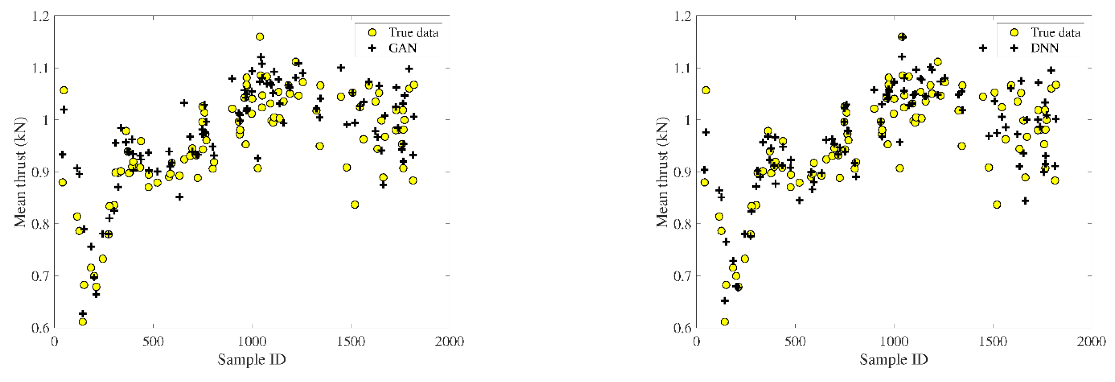 Energies 15 03595 g008a