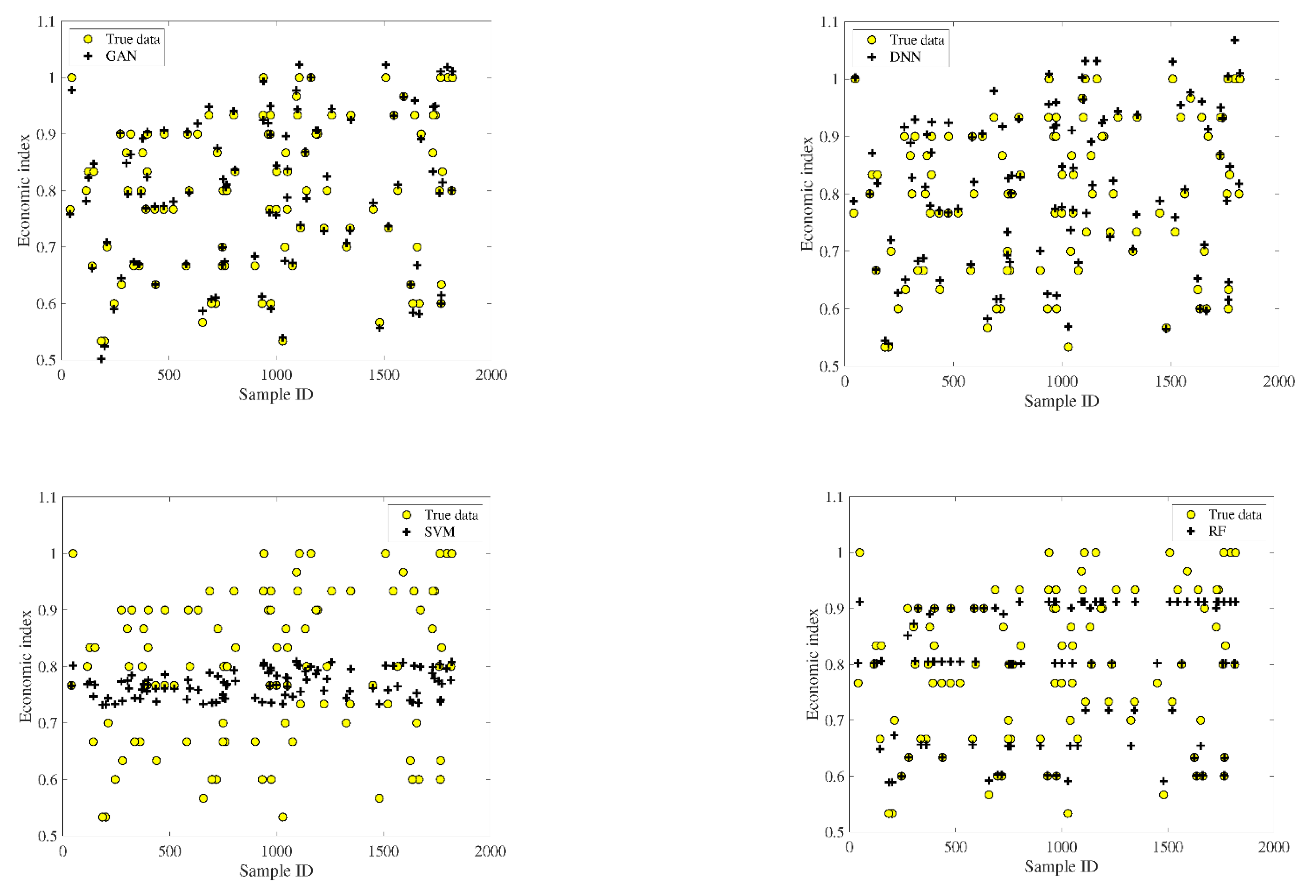 Energies 15 03595 g010