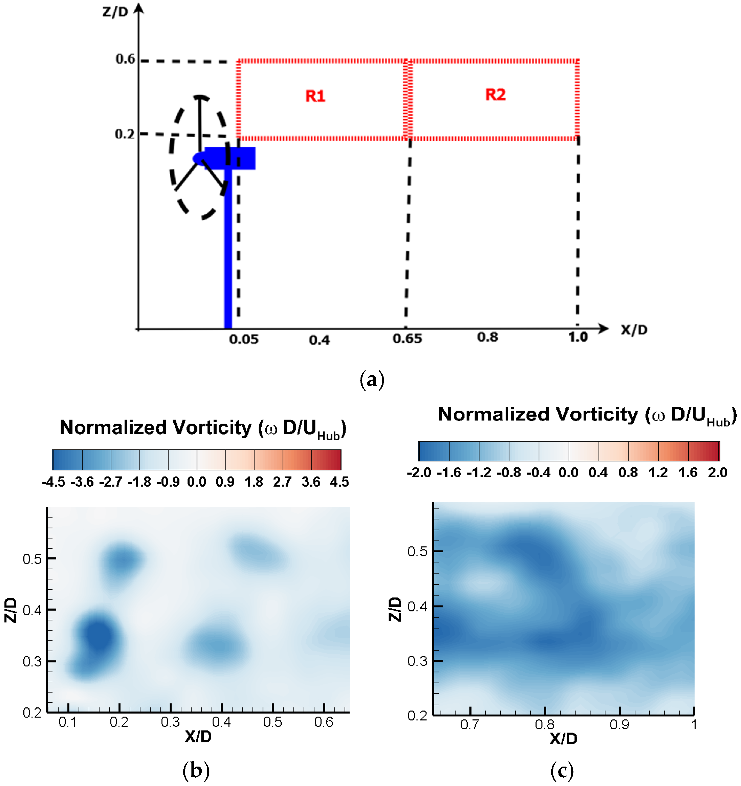 Energies 15 03596 g006