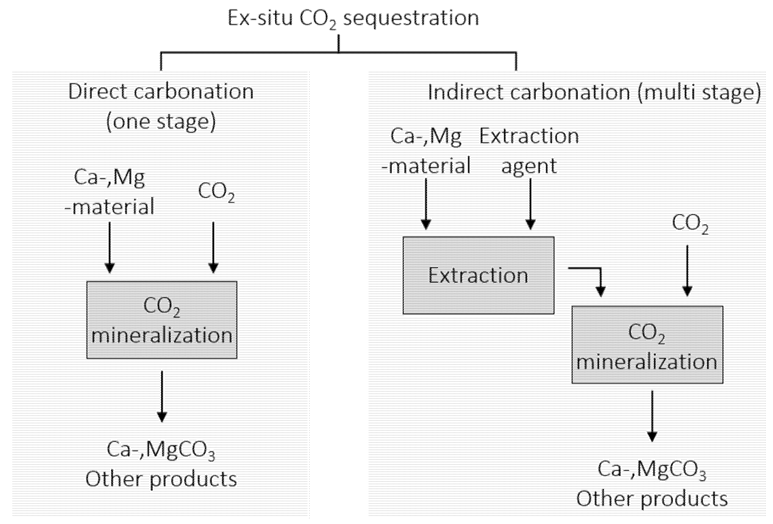 Energies 15 03597 g005