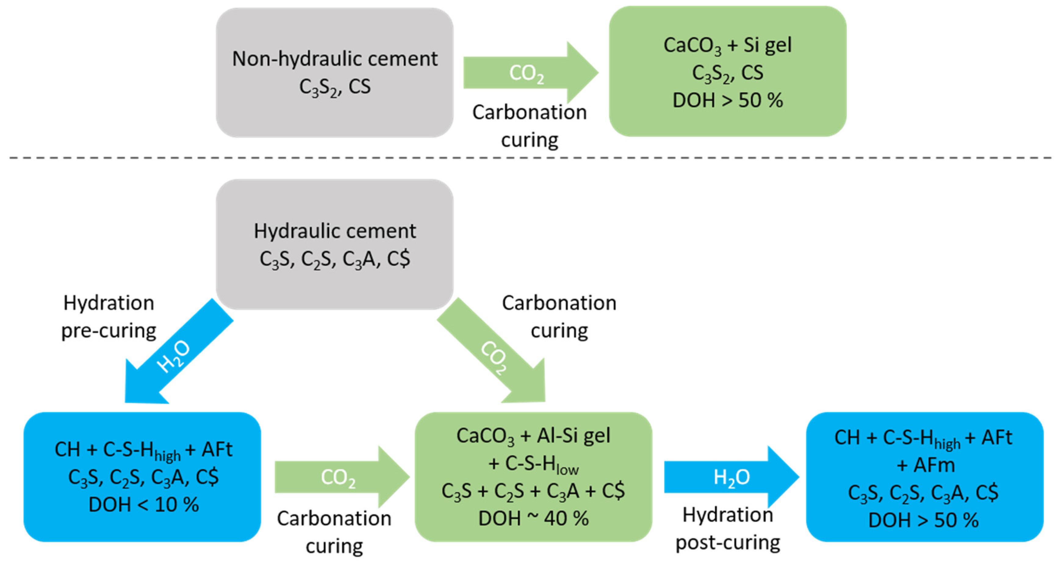 Energies 15 03597 g006