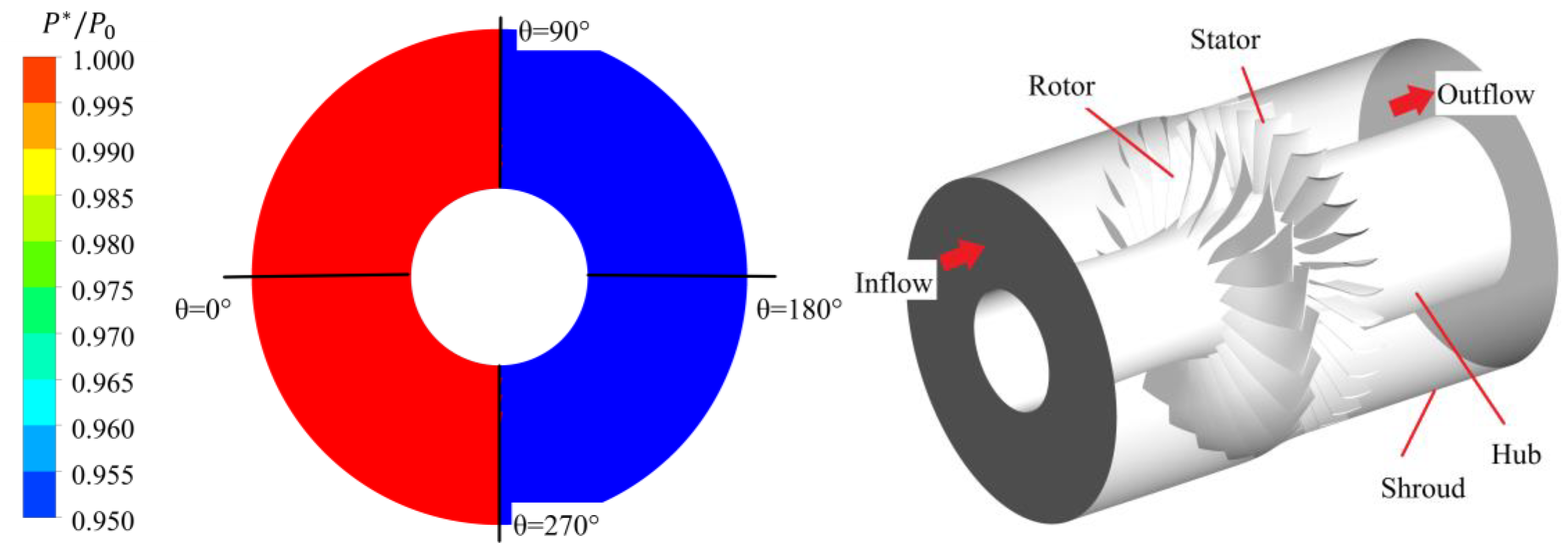 Energies 15 03612 g001