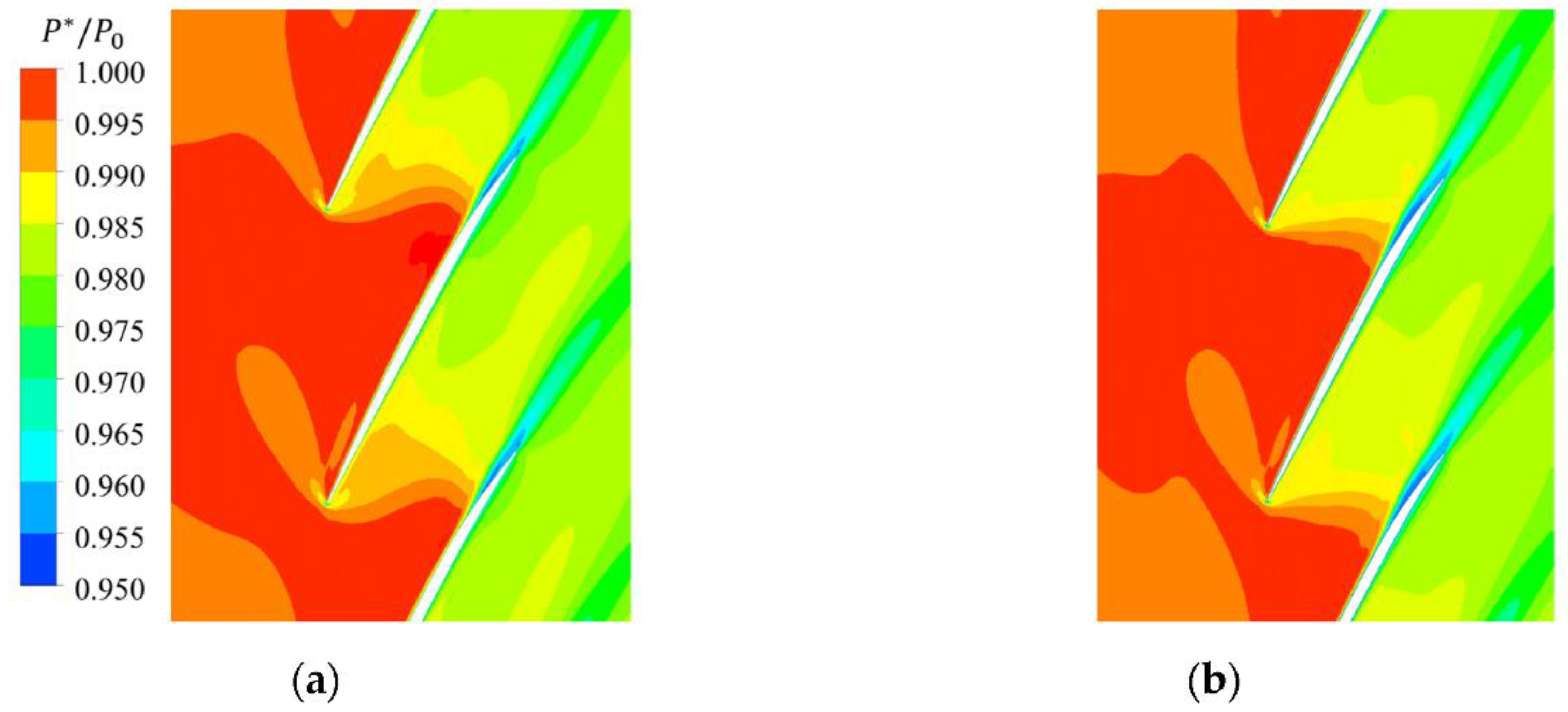 Energies 15 03612 g016