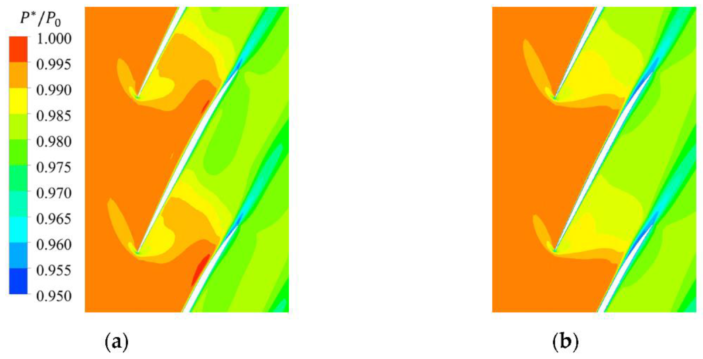 Energies 15 03612 g022