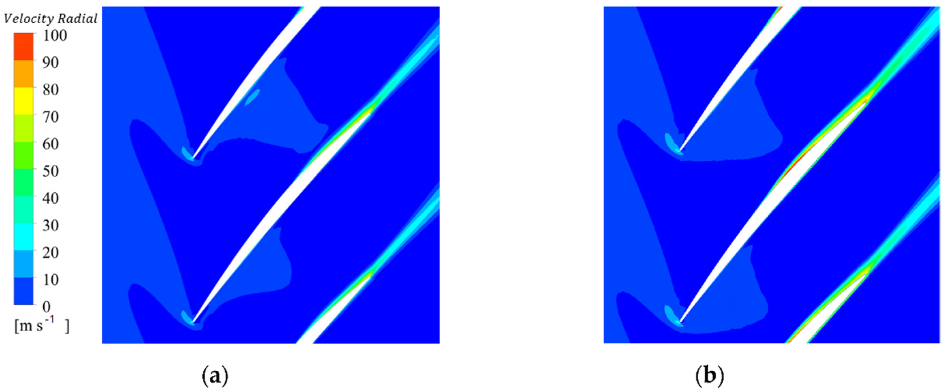 Energies 15 03612 g025