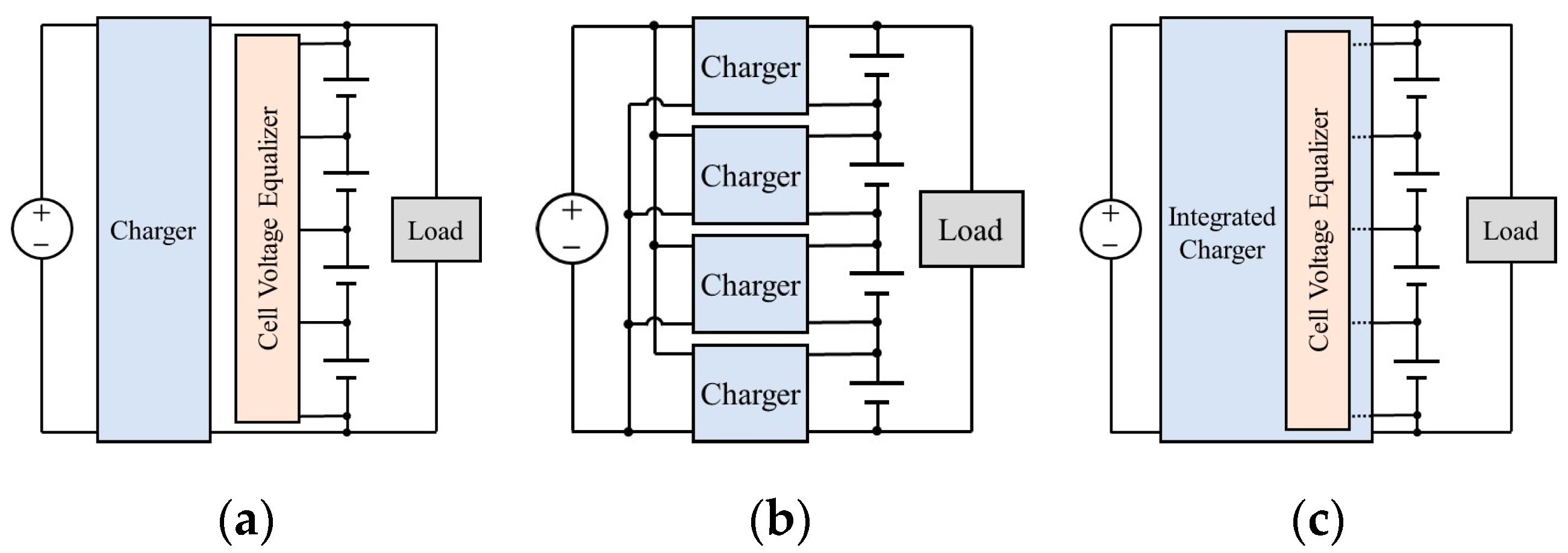 Energies 15 03619 g001