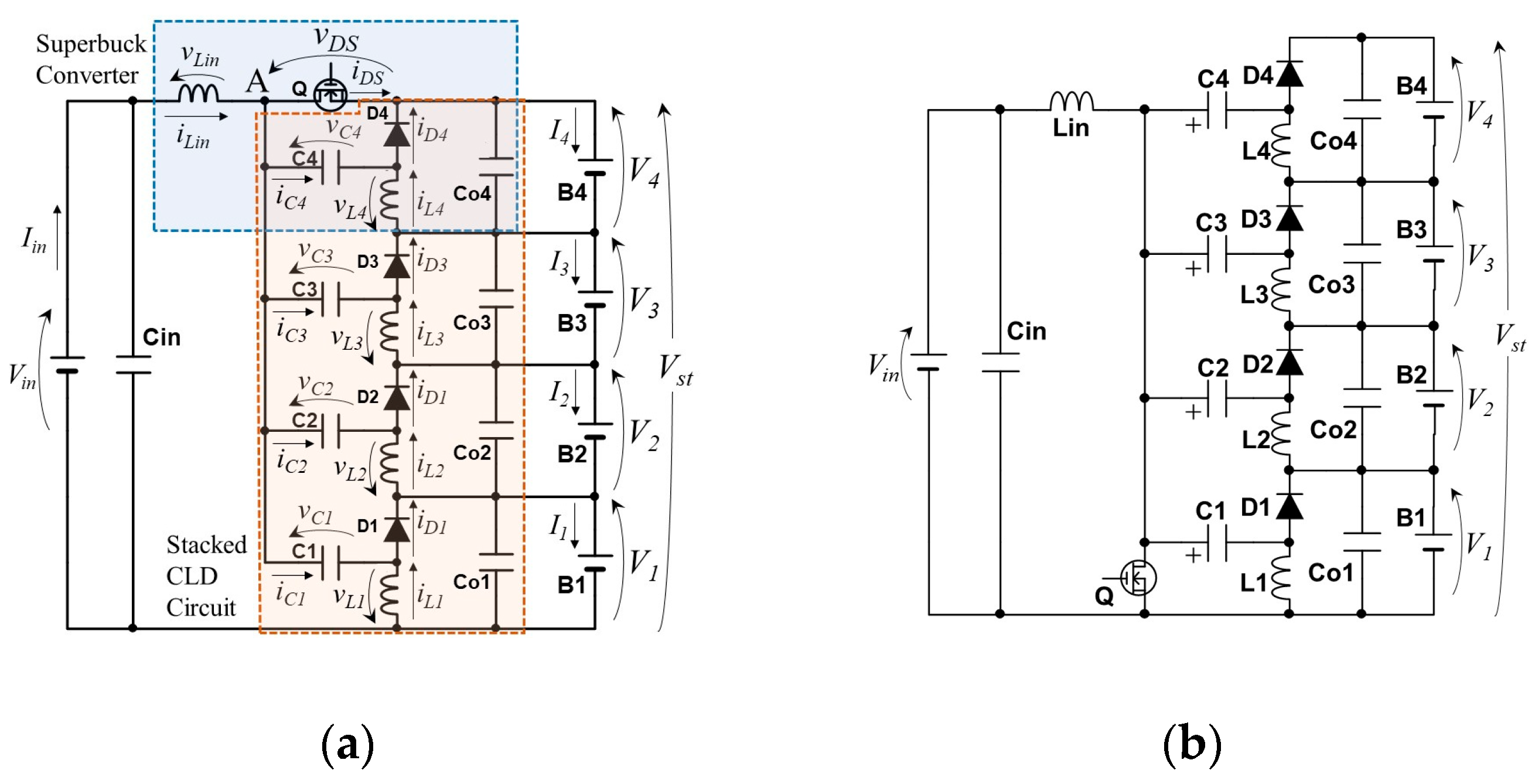 Energies 15 03619 g003a