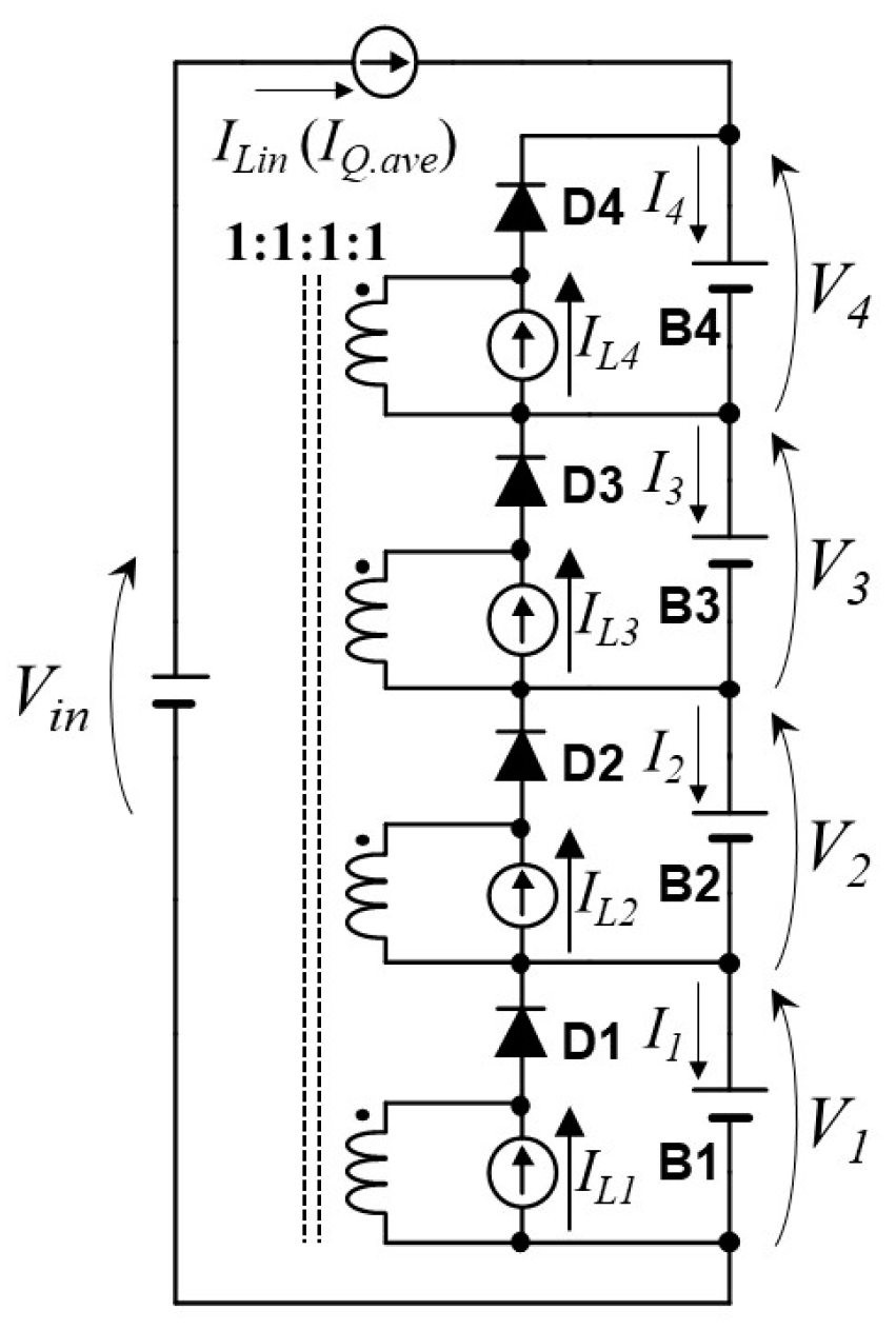 Energies 15 03619 g012