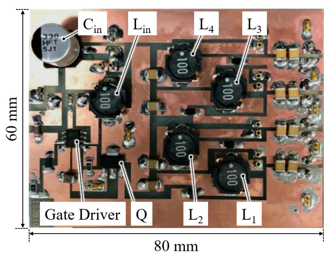 Energies 15 03619 g014