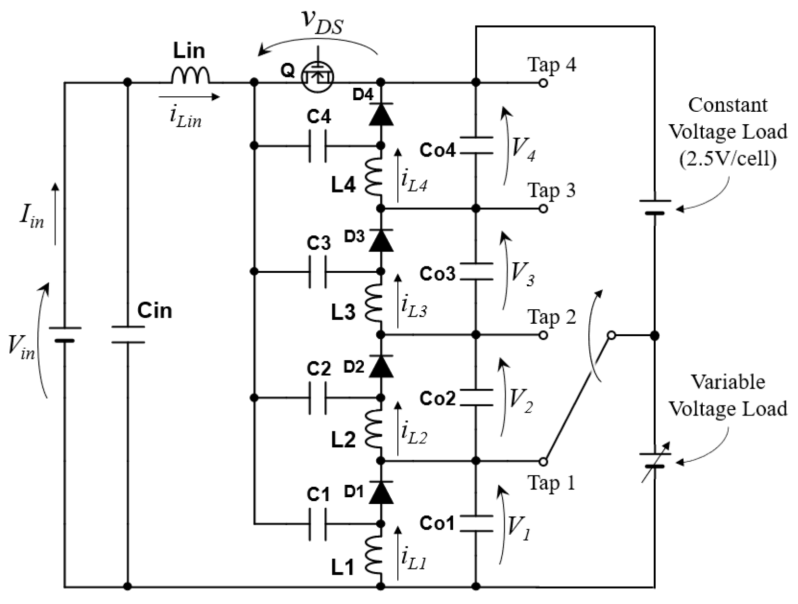 Energies 15 03619 g015