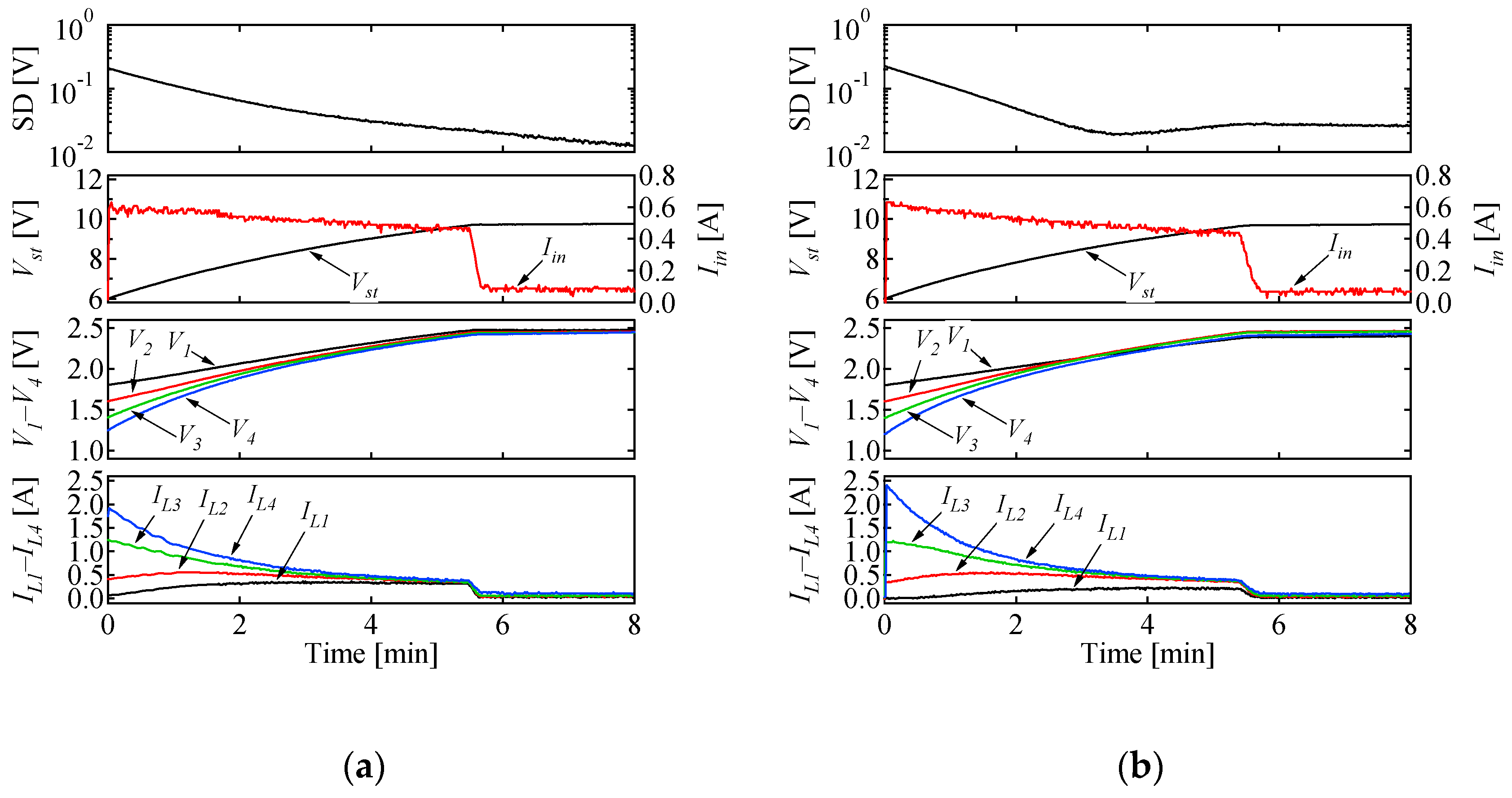 Energies 15 03619 g018