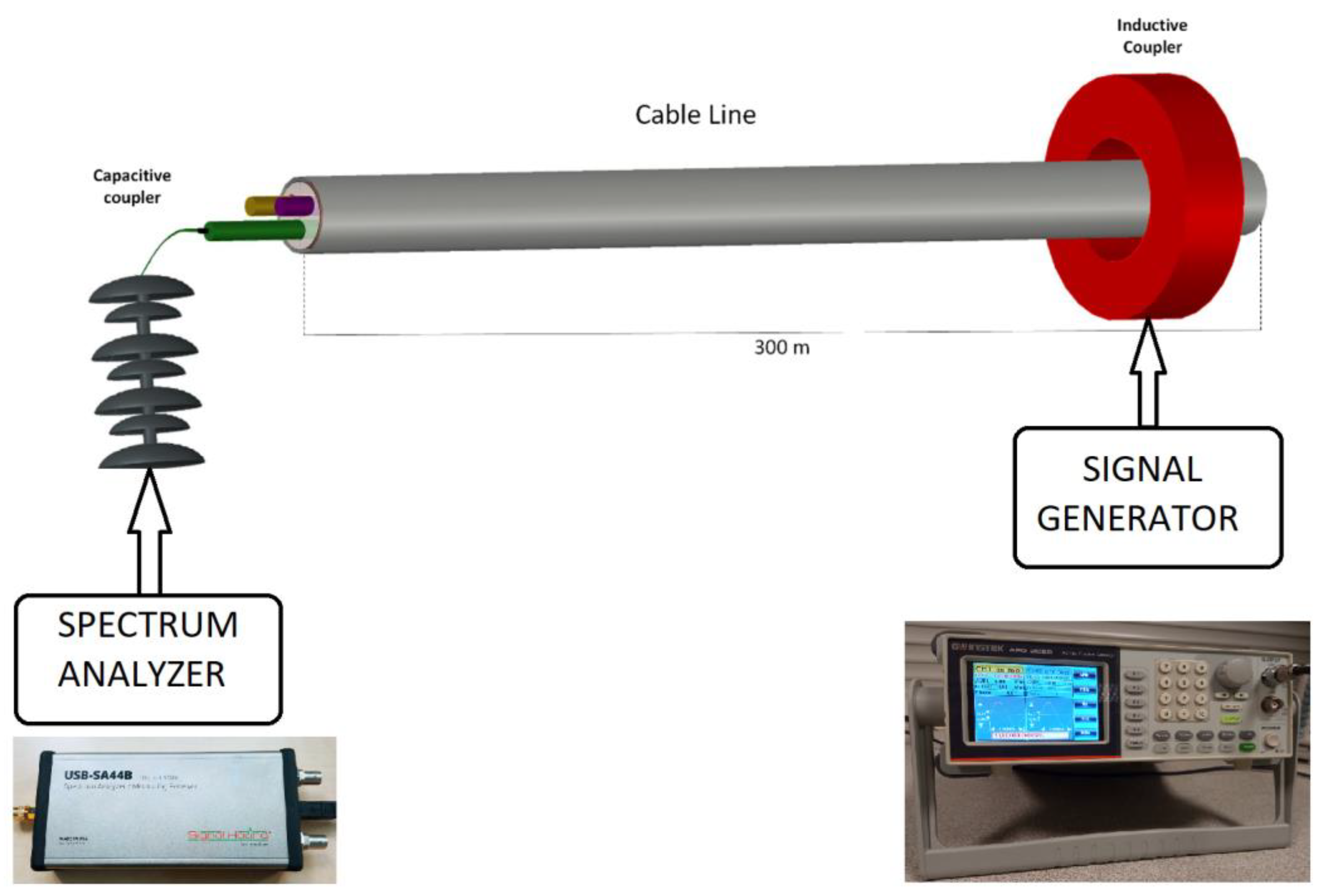 Energies 15 03621 g006