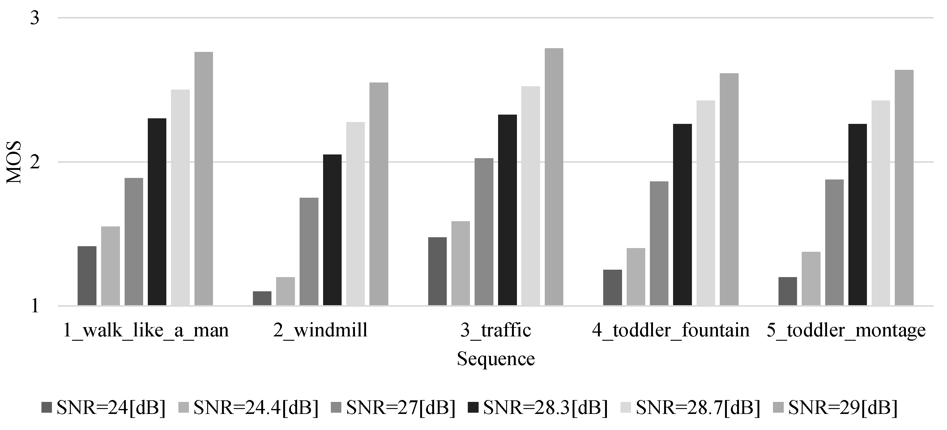 Energies 15 03621 g010