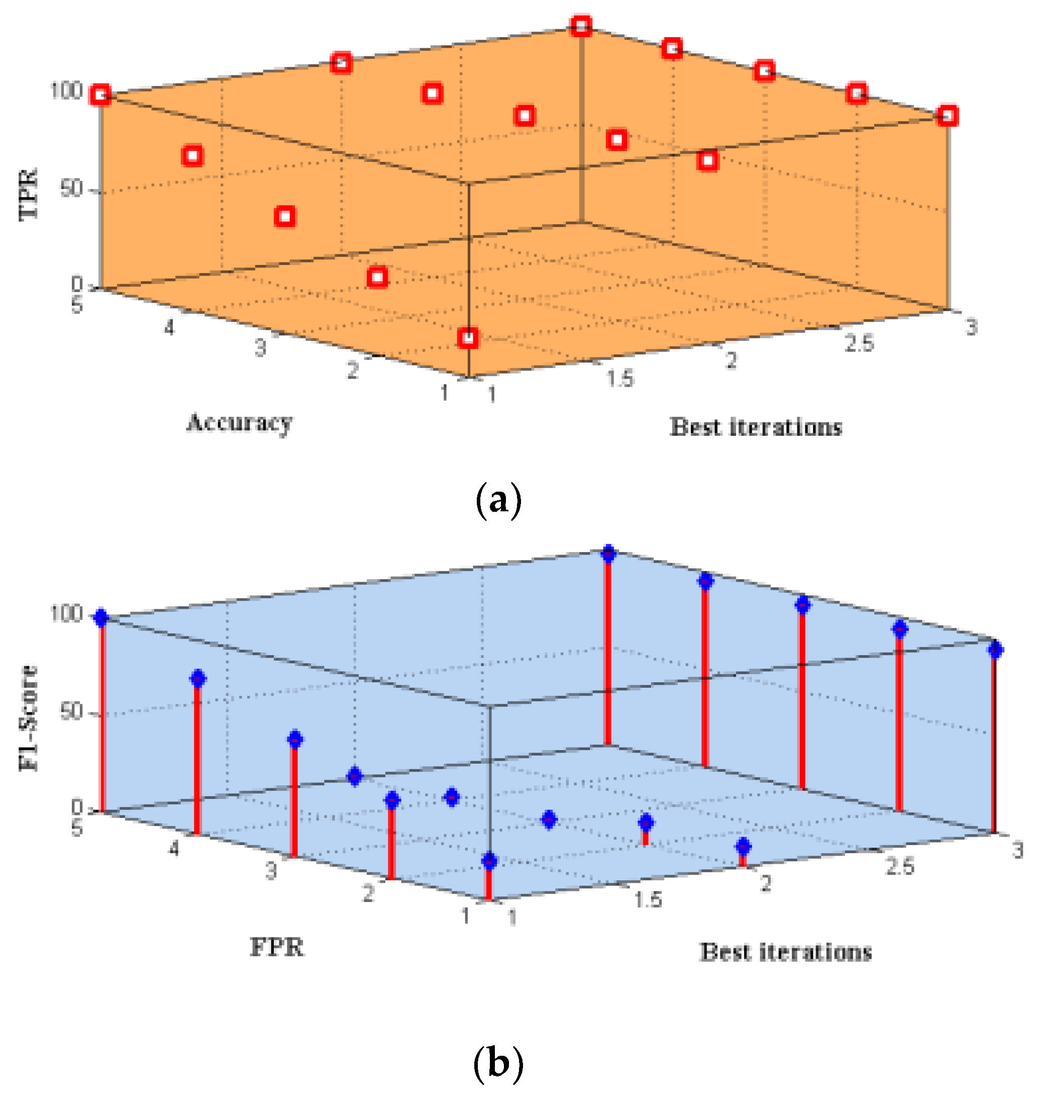 Energies 15 03624 g011