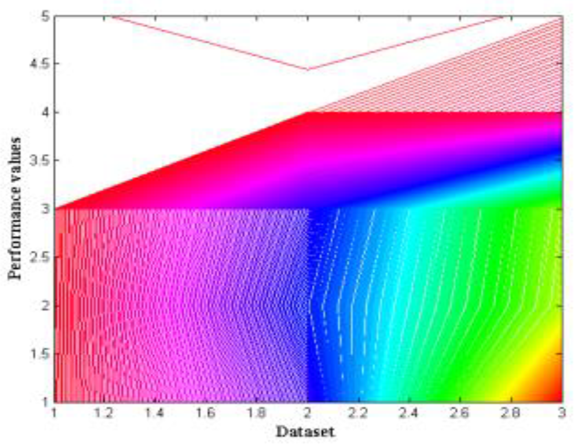 Energies 15 03624 g012