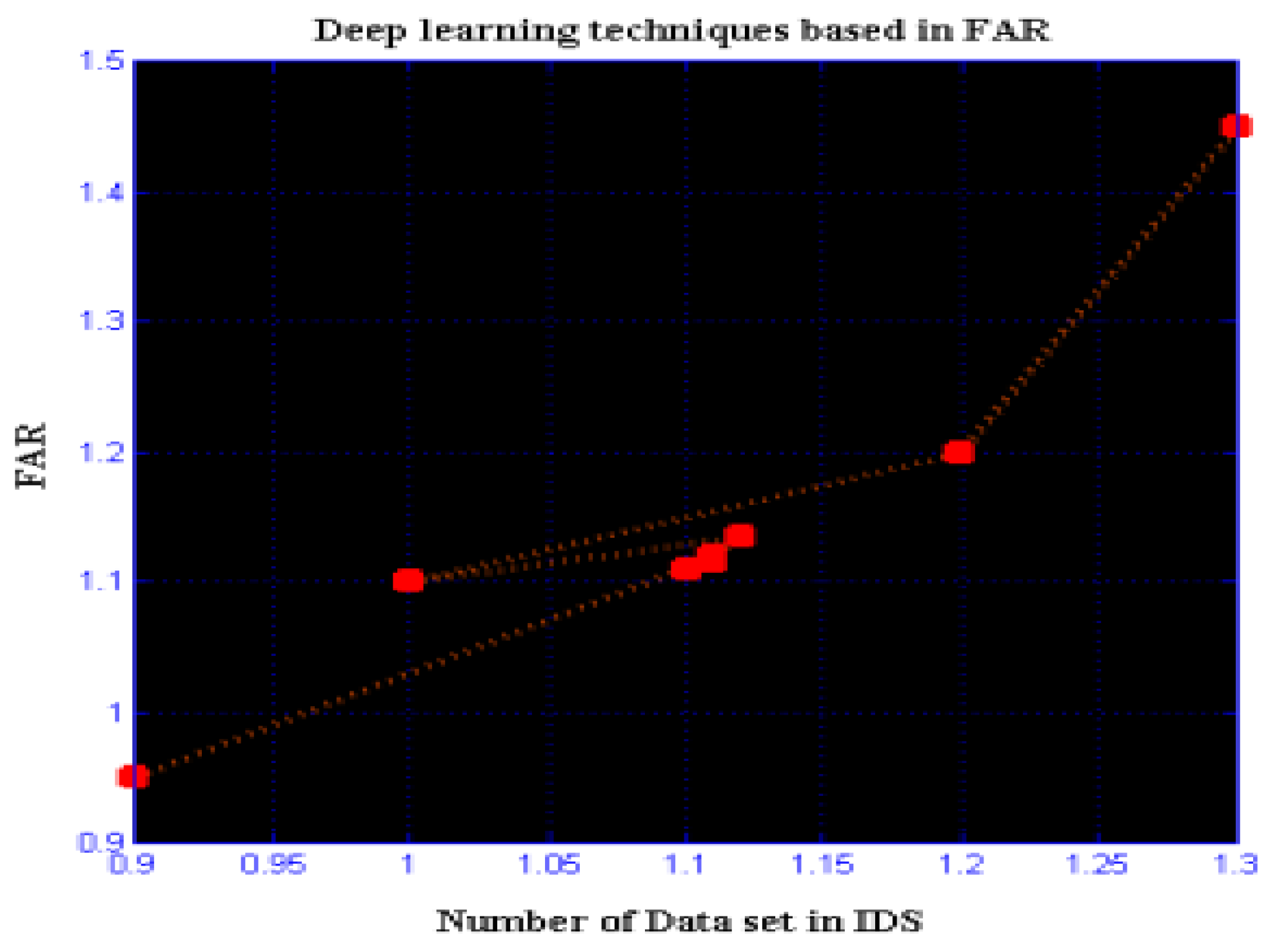 Energies 15 03624 g013