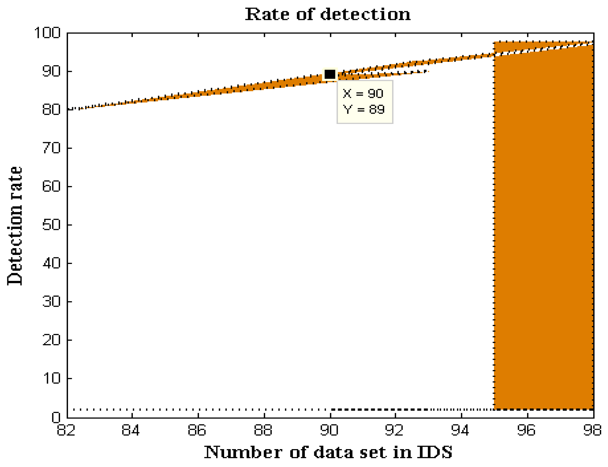 Energies 15 03624 g014
