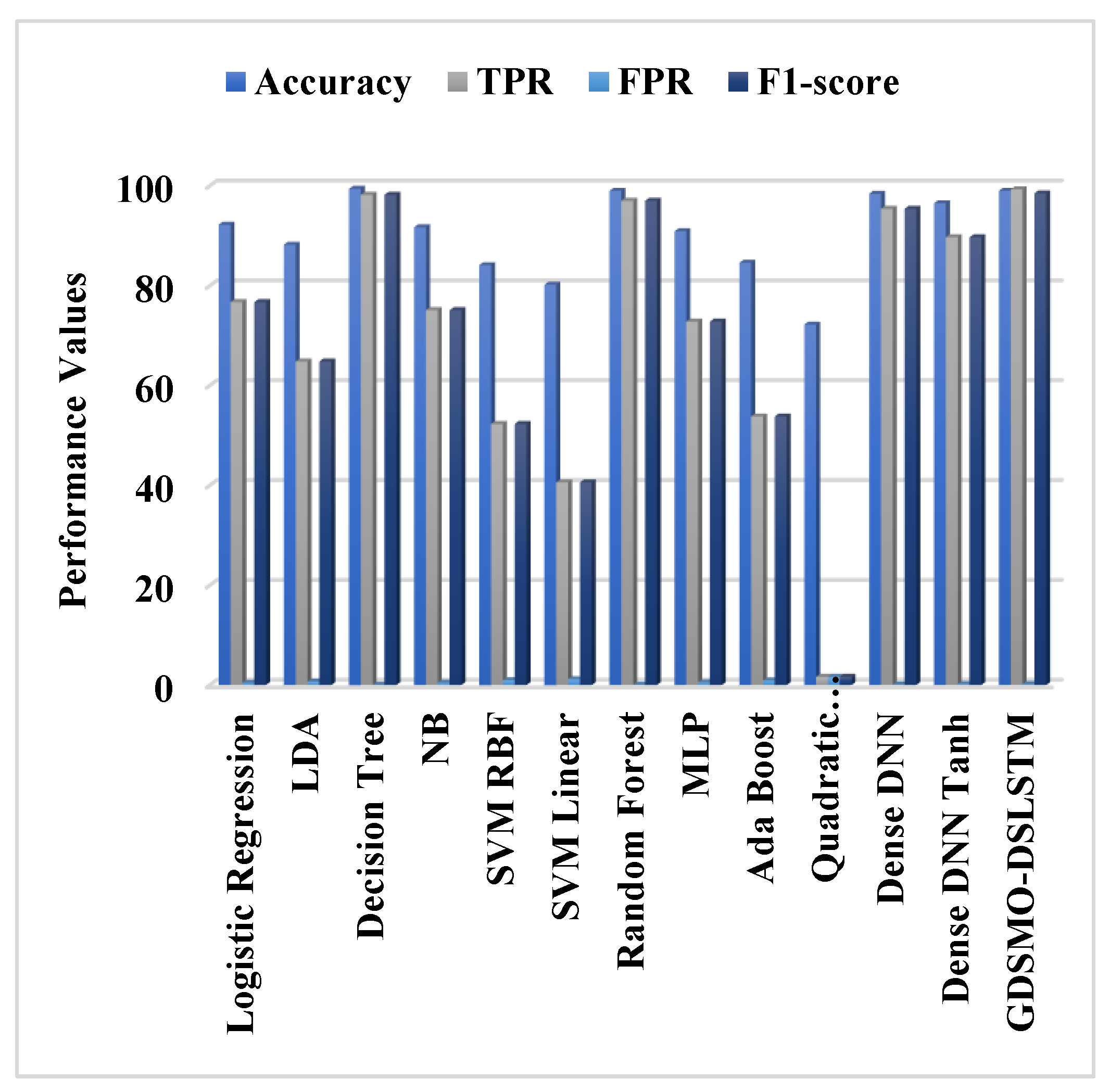 Energies 15 03624 g016