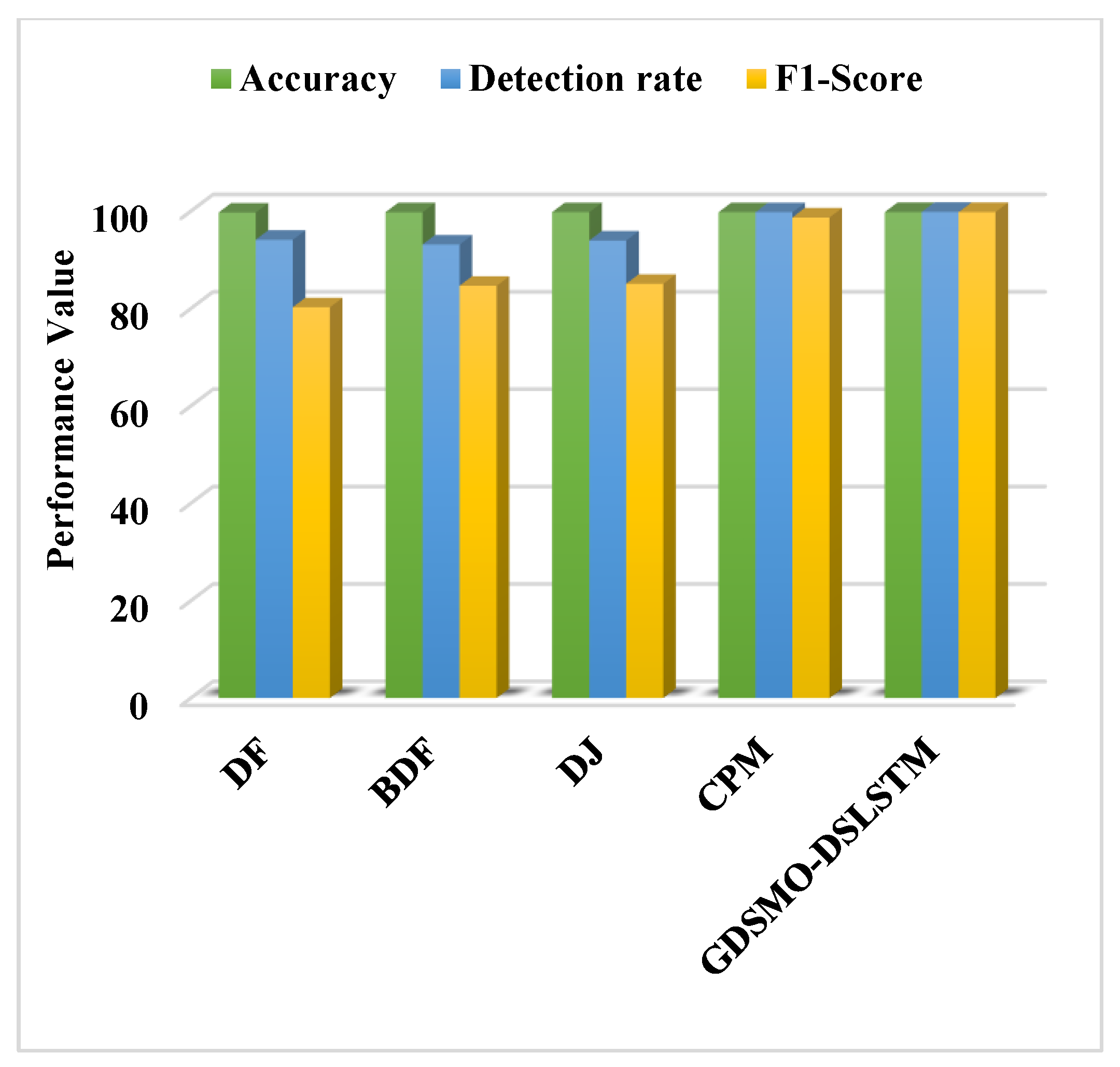 Energies 15 03624 g018