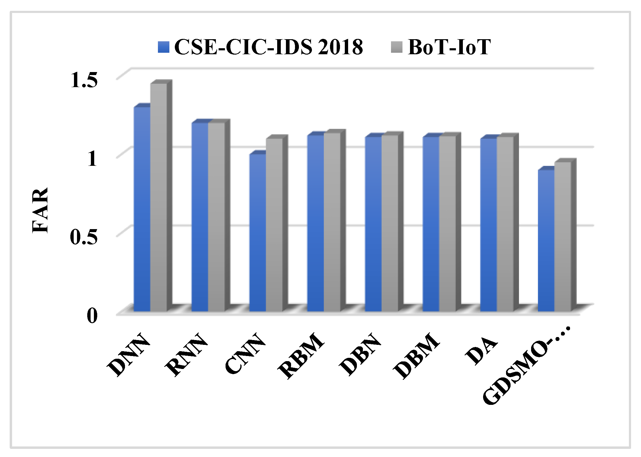Energies 15 03624 g019