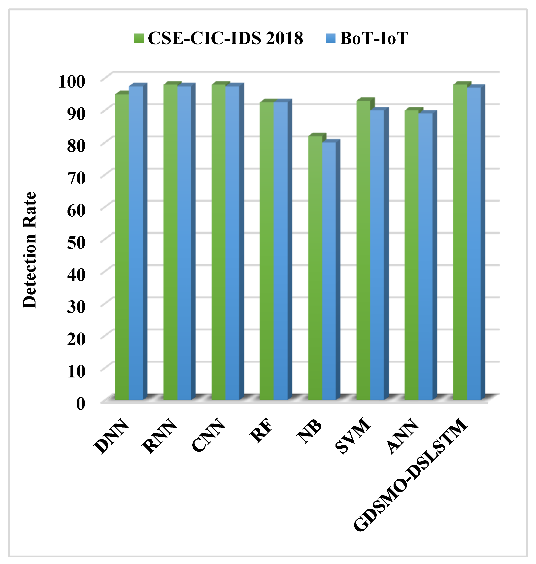 Energies 15 03624 g020