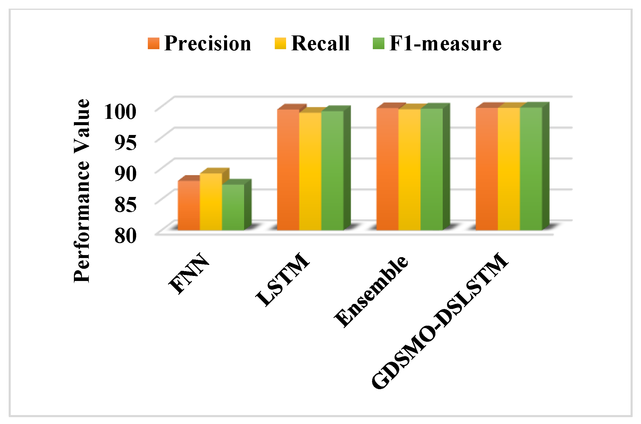 Energies 15 03624 g021
