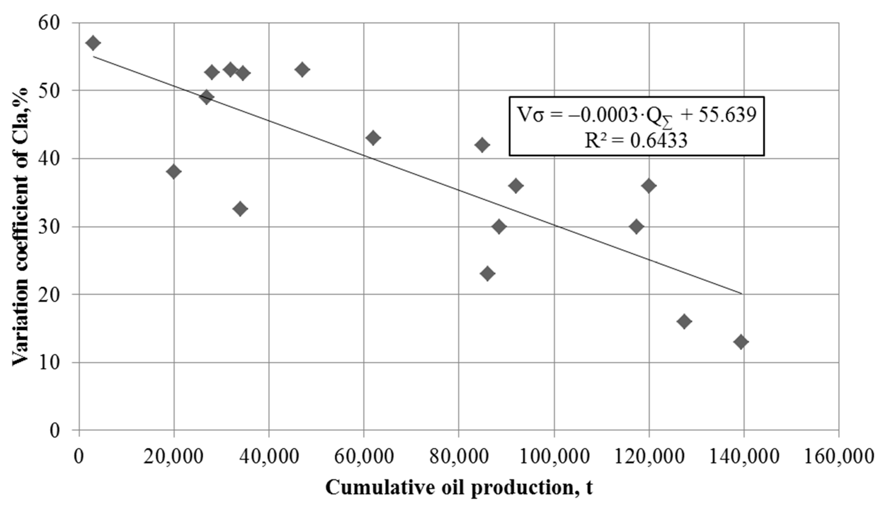 Energies 15 03626 g001