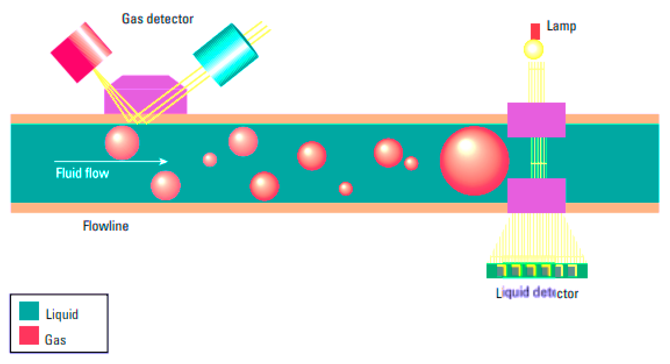 Energies 15 03626 g007