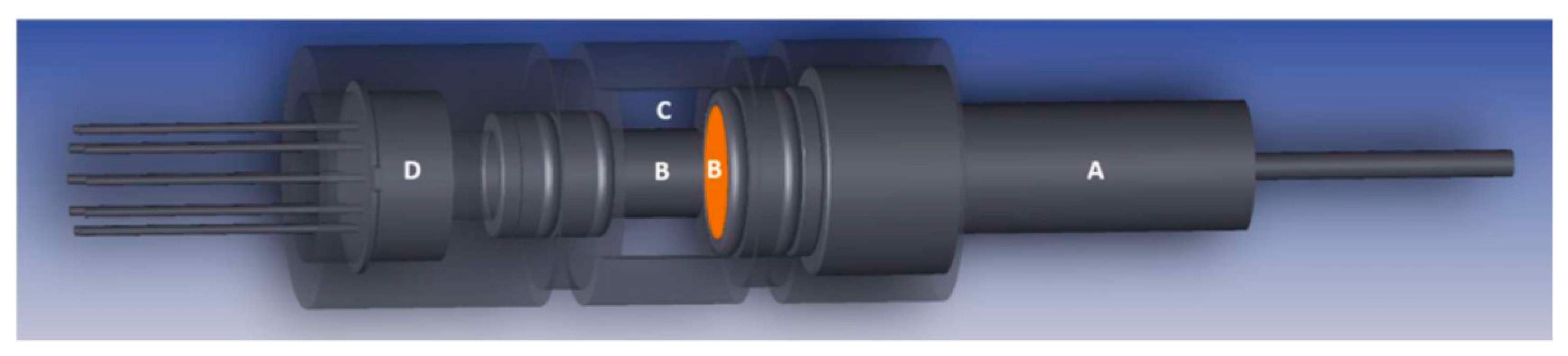 Energies 15 03626 g008