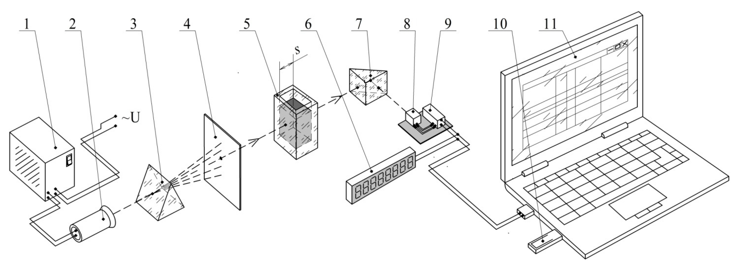 Energies 15 03626 g009
